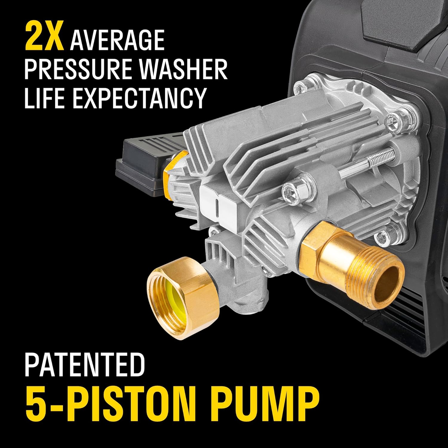 2.0 Electric Pressure Washer – 1800 PSI Compact Cleaner