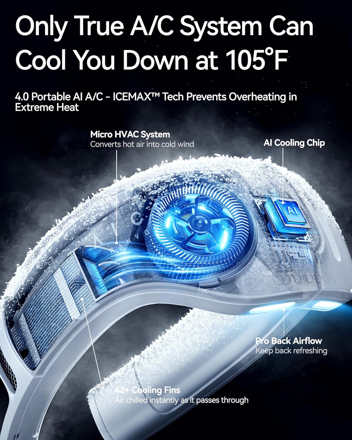 Aice Lite Plus 2025 Neck Air Conditioner Fan