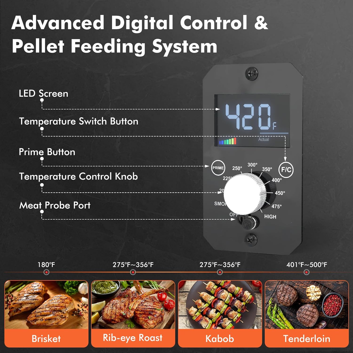 2026 Portable Wood Pellet Grill and Smoker,Electric Outdoor 8 in 1 Tabletop Grills for RV Camping Tailgating RV Cooking BBQ, Intelligent Temperature Control and Superheated Steam Technology
