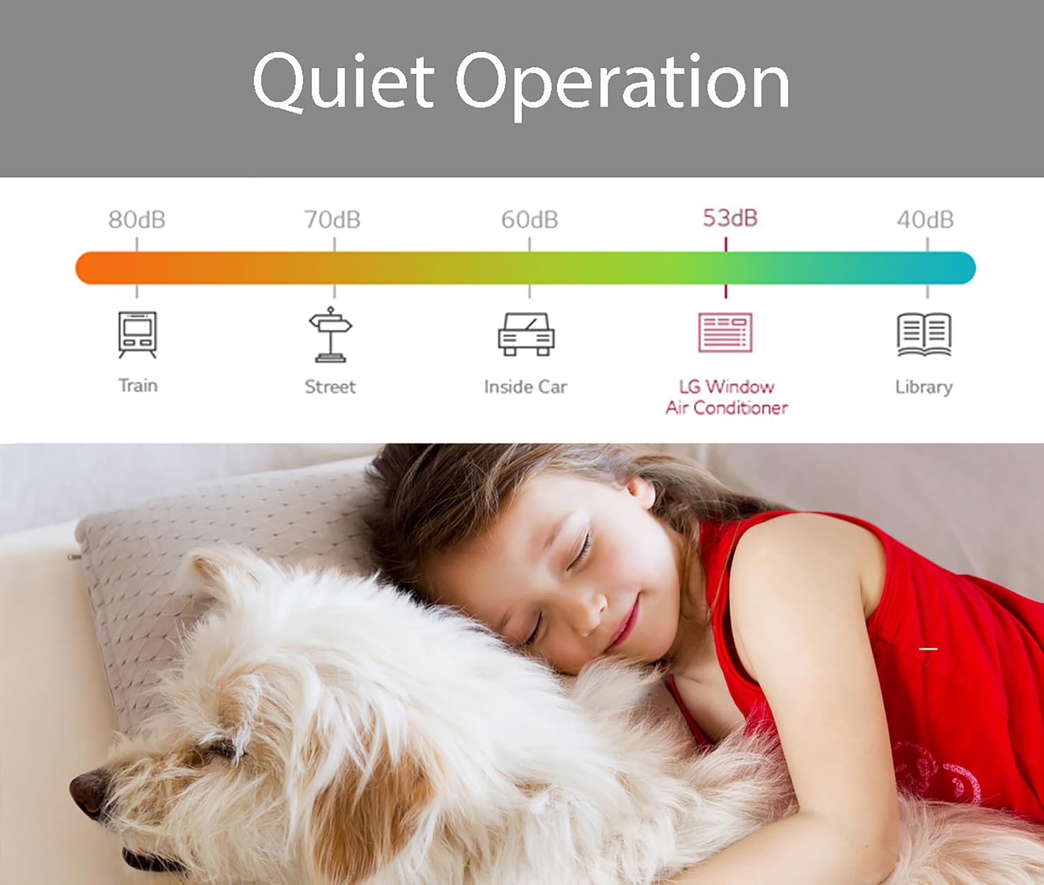 8,000 BTU Window Air Conditioner, Remote & Quiet