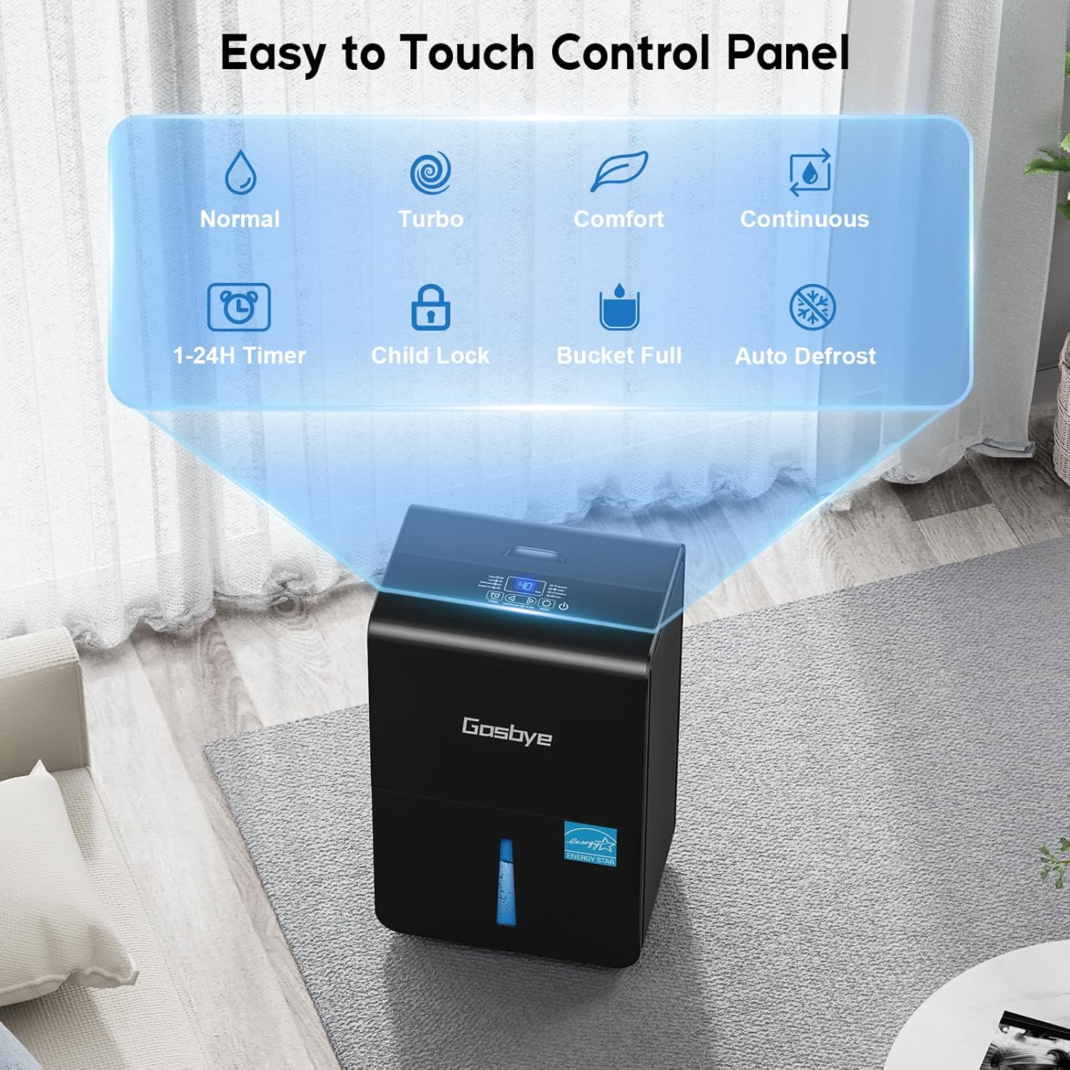 Energy Star 2024 4500 Sq.Ft. Dehumidifier – 115 Pints