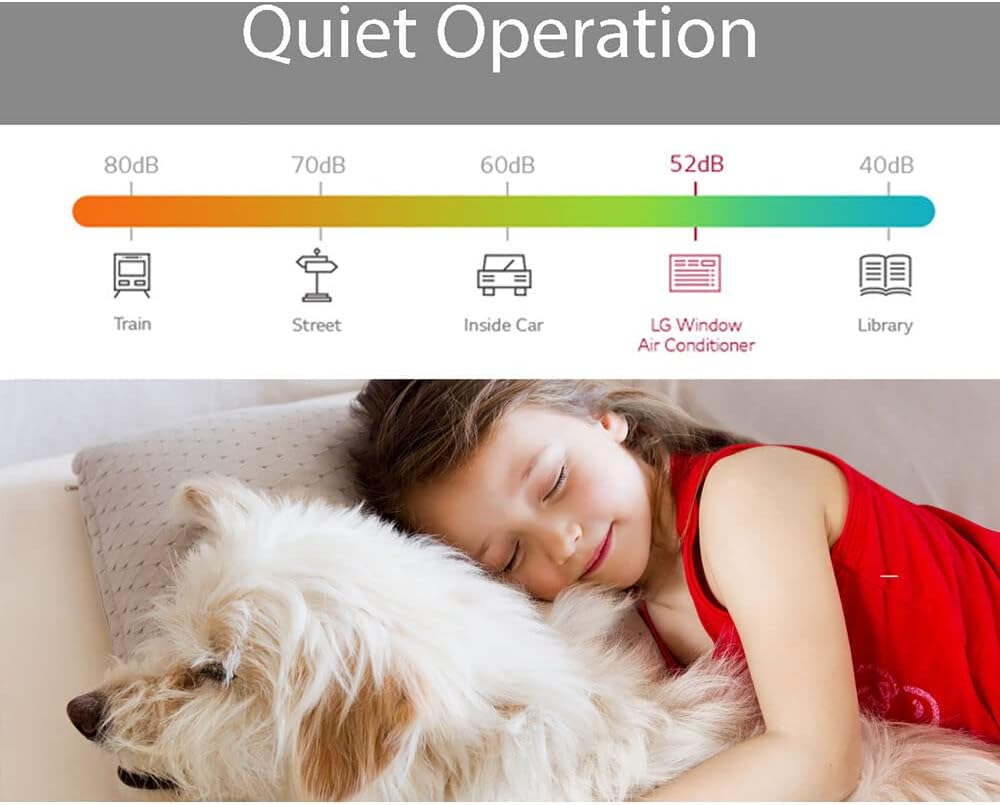 8,000 BTU Window Air Conditioner, Remote & Quiet