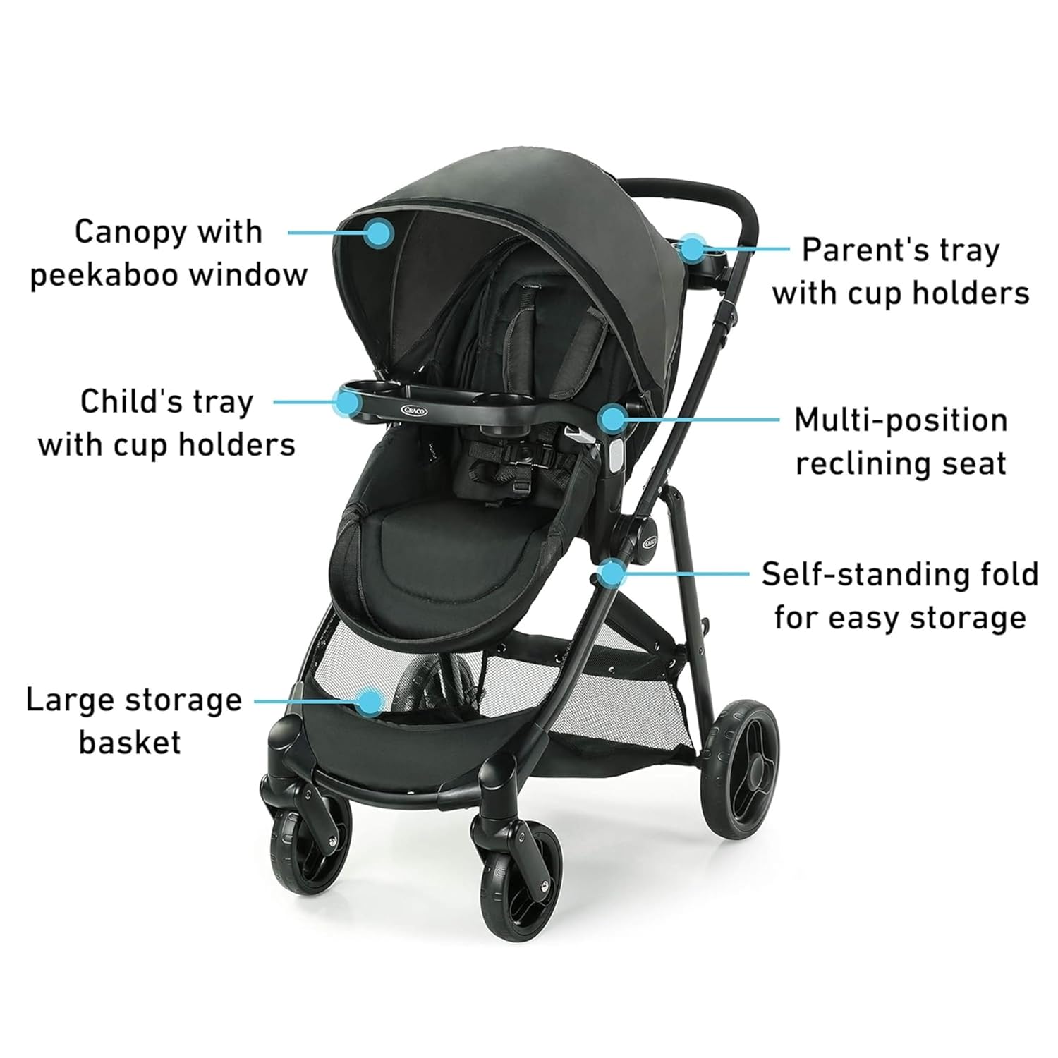 Modes Pramette Travel System – Versatile Travel Solution