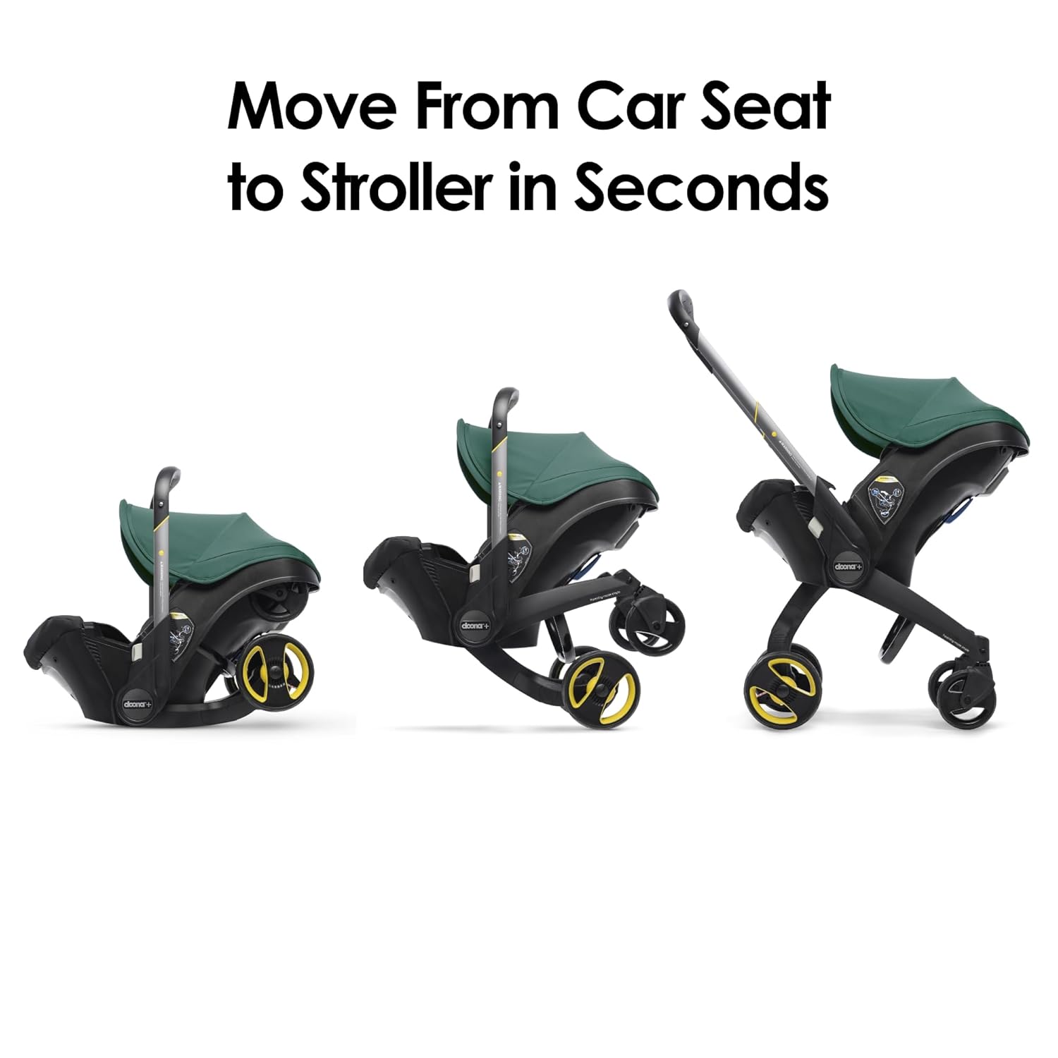 Car Seat & Stroller Nitro Black – Travel System