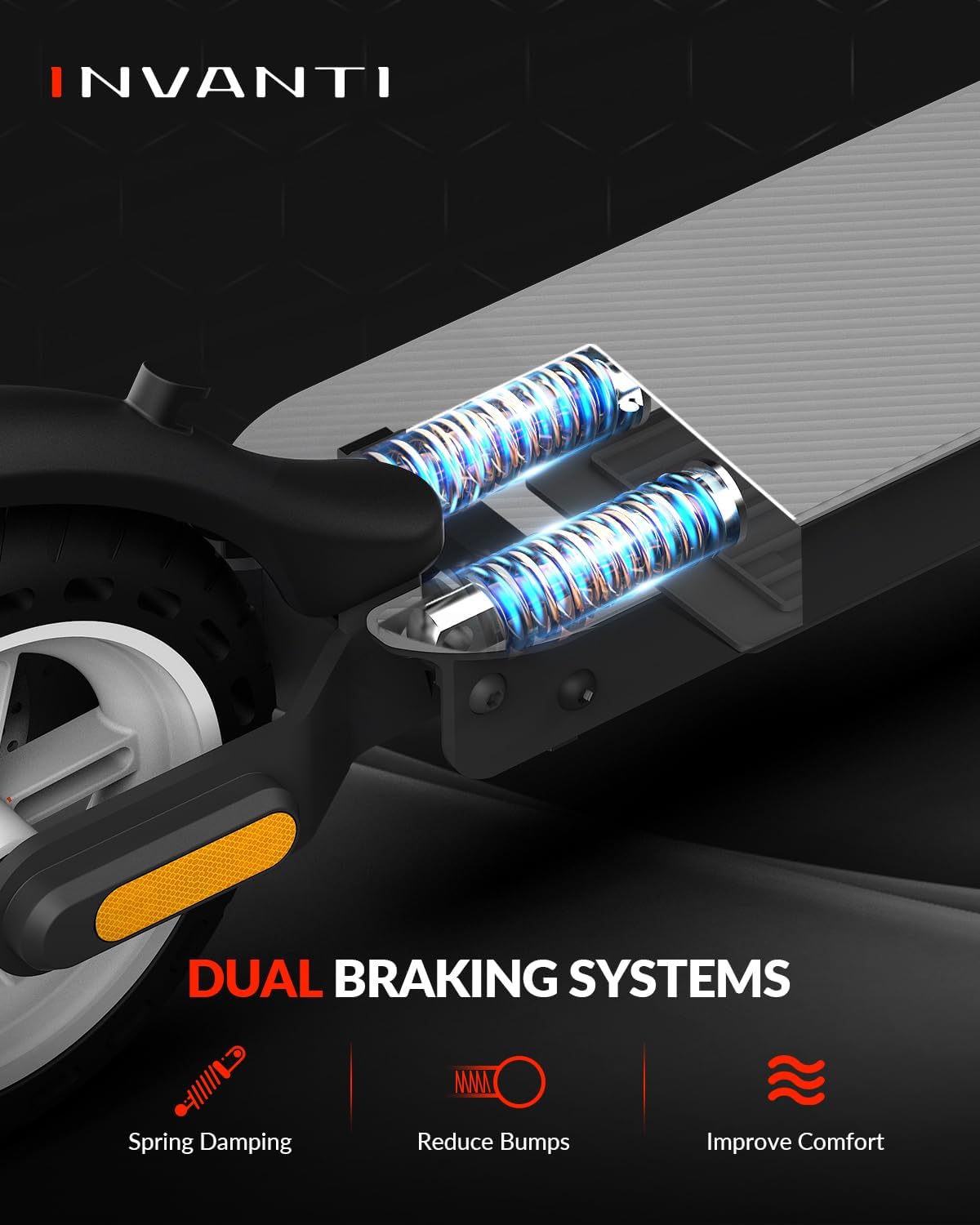E30 Electric Scooter – 19.9 Mi Range, 18 MPH, Foldable