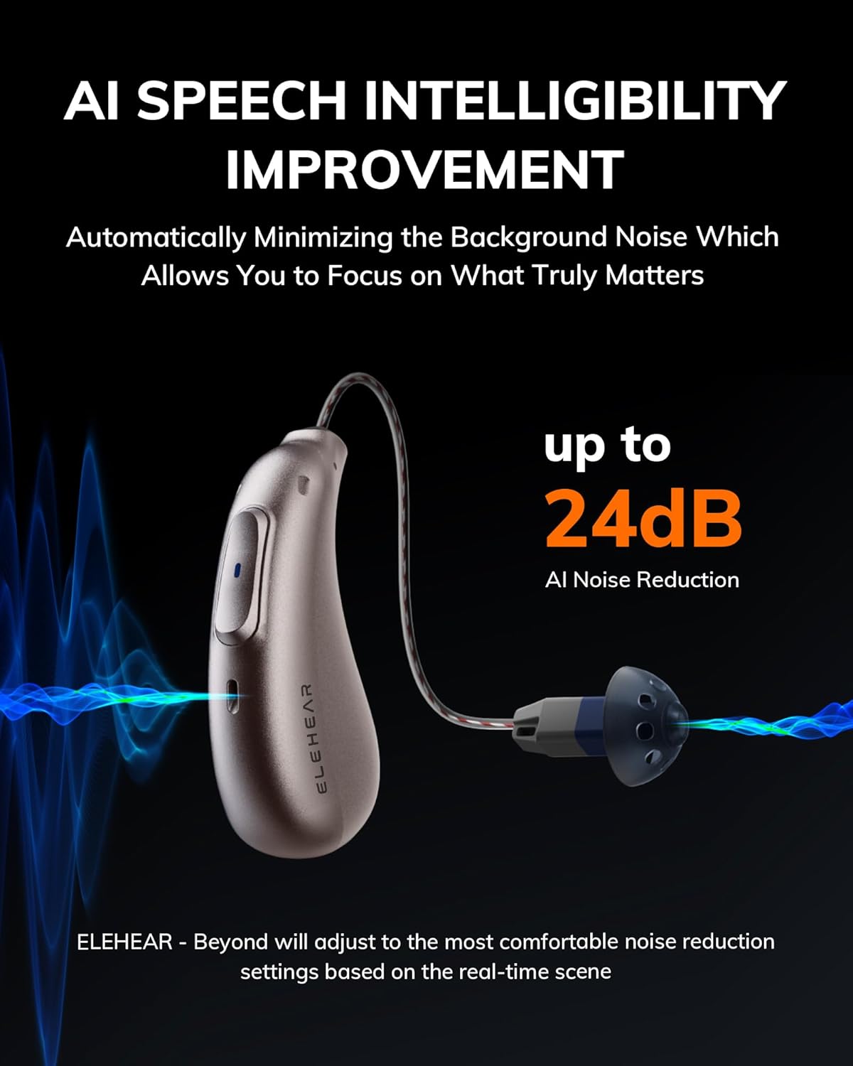 Beyond Hearing Aids: Rechargeable Bluetooth OTC Hearing Aids