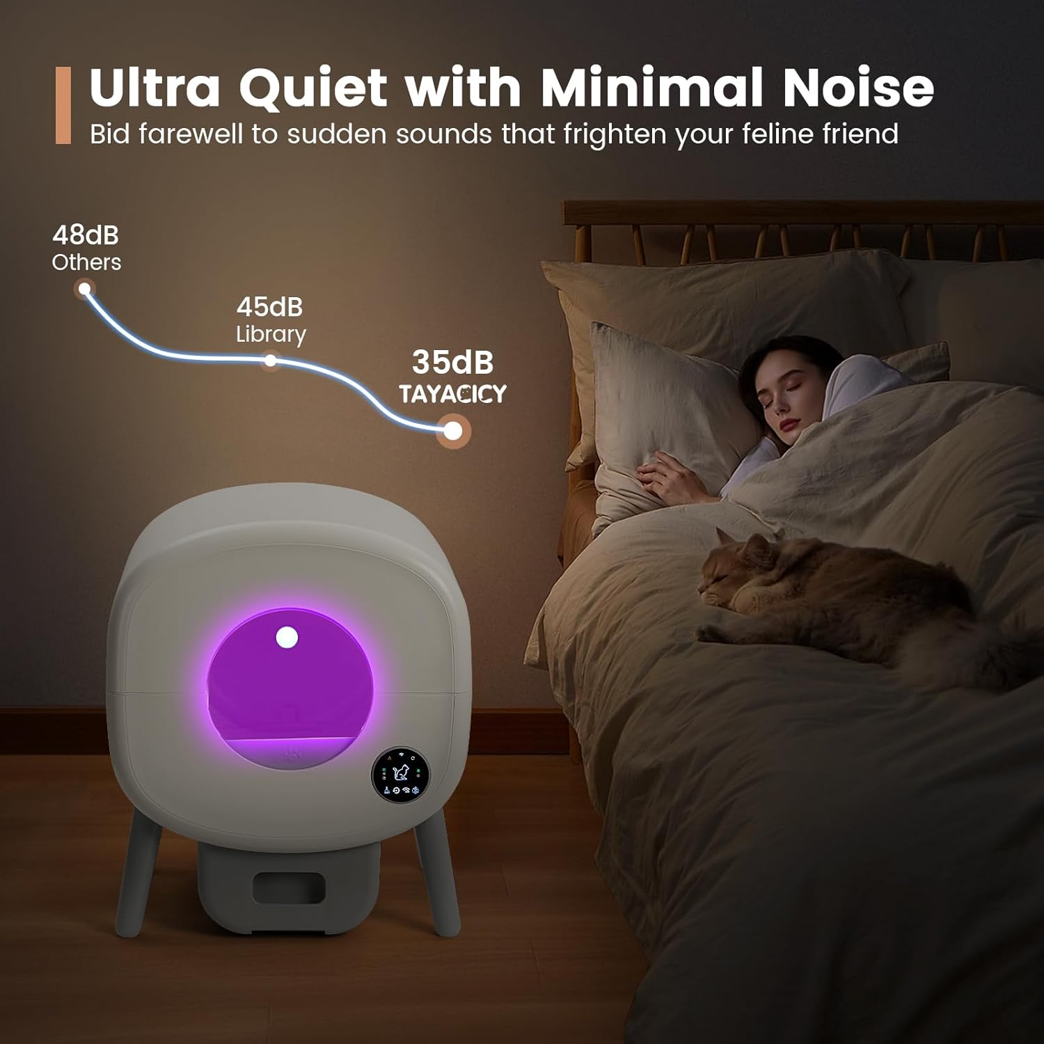 Automatic Cat Litter Box with App Control and Safety