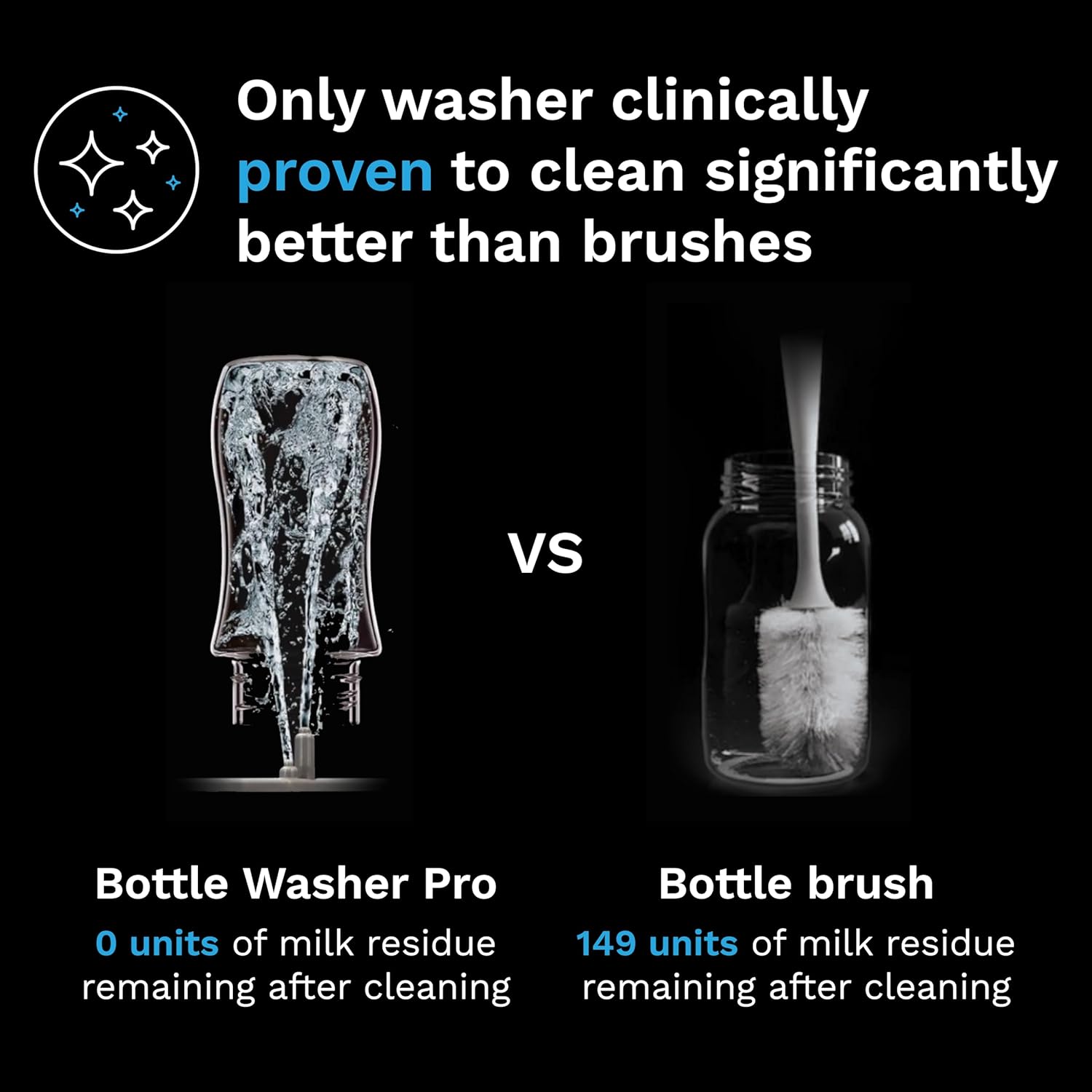 Baby Brezza Bottle Washer Pro – Sterilizer & Dryer