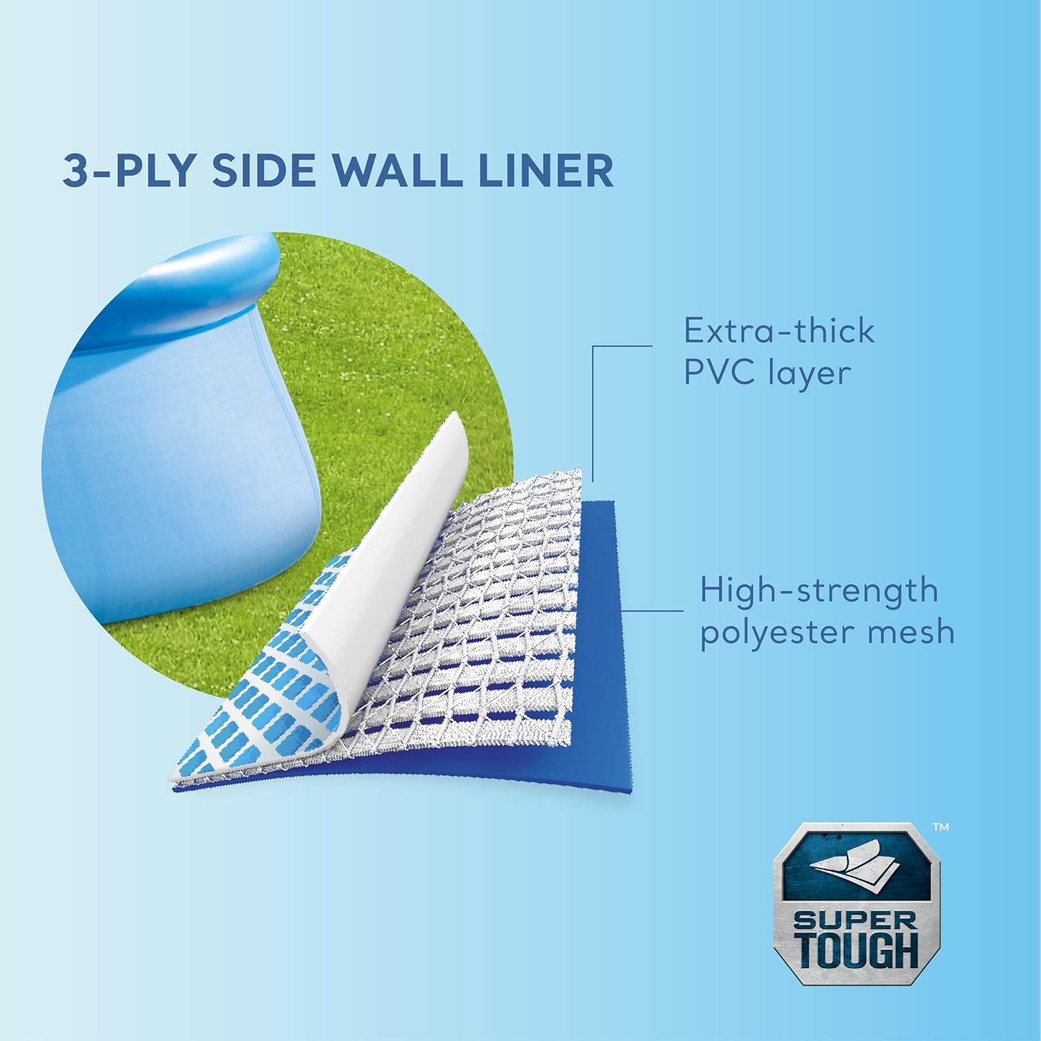 28167Eh Easy Set Inflatable Pool 15ft x 48in