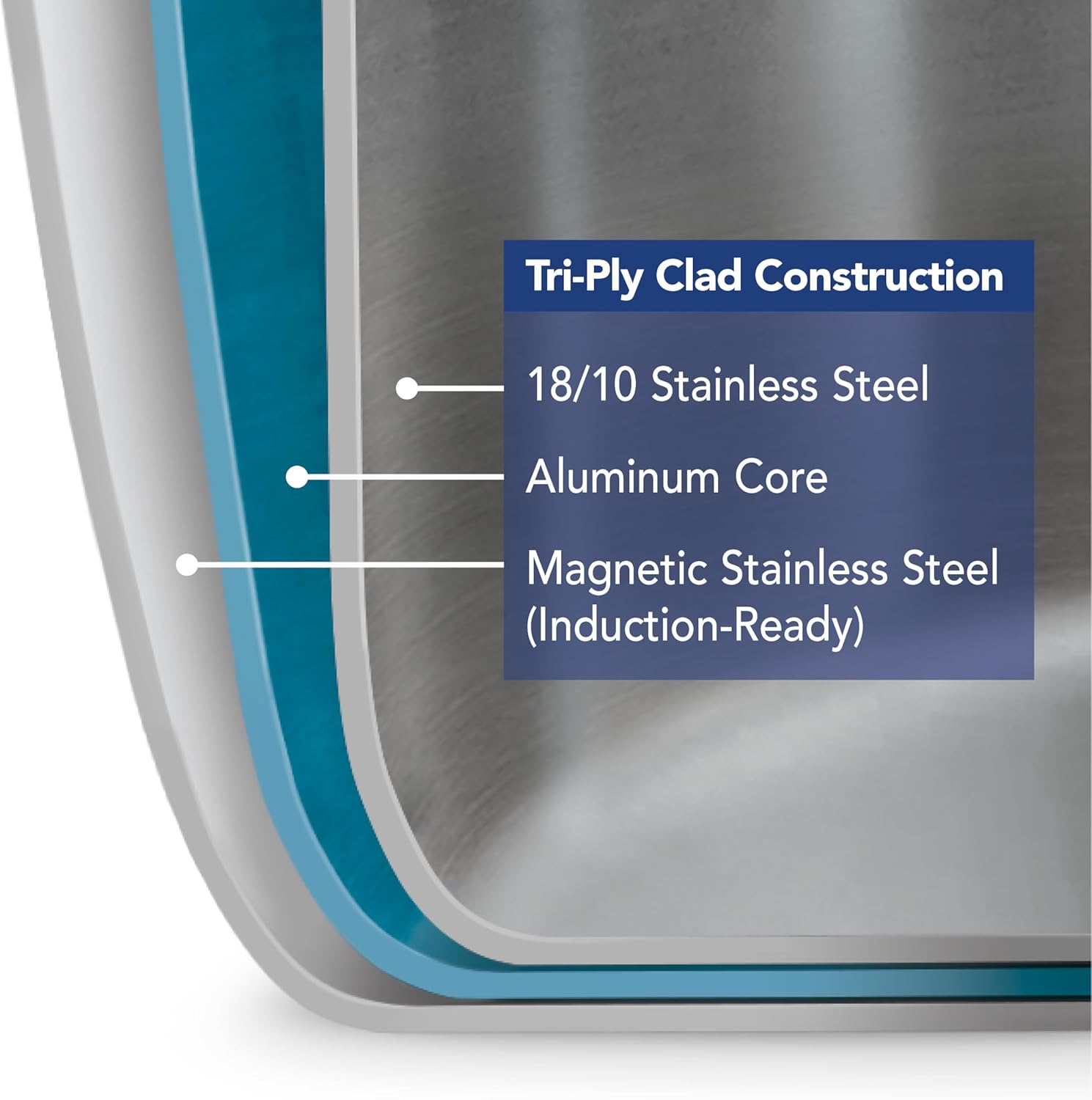 Tri-Ply Clad Stainless Steel 12-Piece Cookware Set