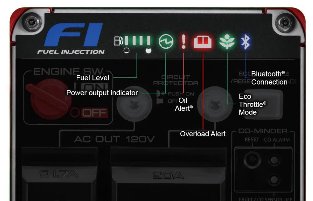 EU3200i Inverter Generator 3200W, Super Quiet, Lightweight, with CO-MINDER