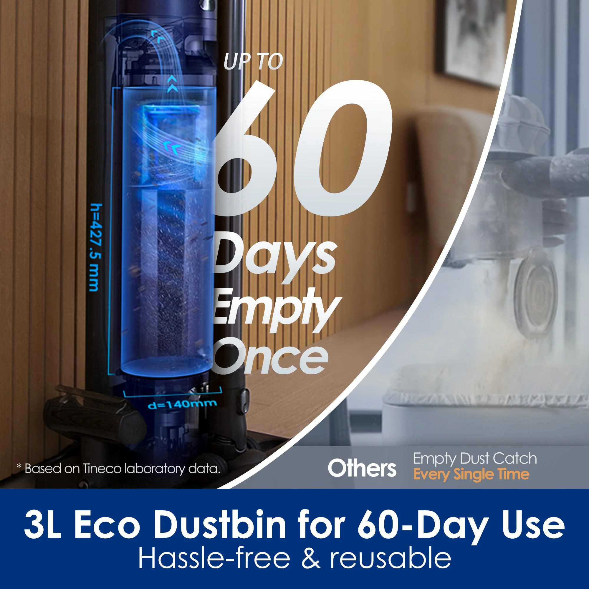 PURE ONE Station FurFree Vacuum with 4-in-1 Clean Station, 3L Eco Dustbin & ZeroTangle™ Brush