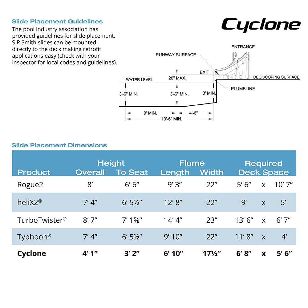 2026 S.R. Smith 698-209-58124 Cyclone Right Curve Swimming Pool Slide, Gray Granite