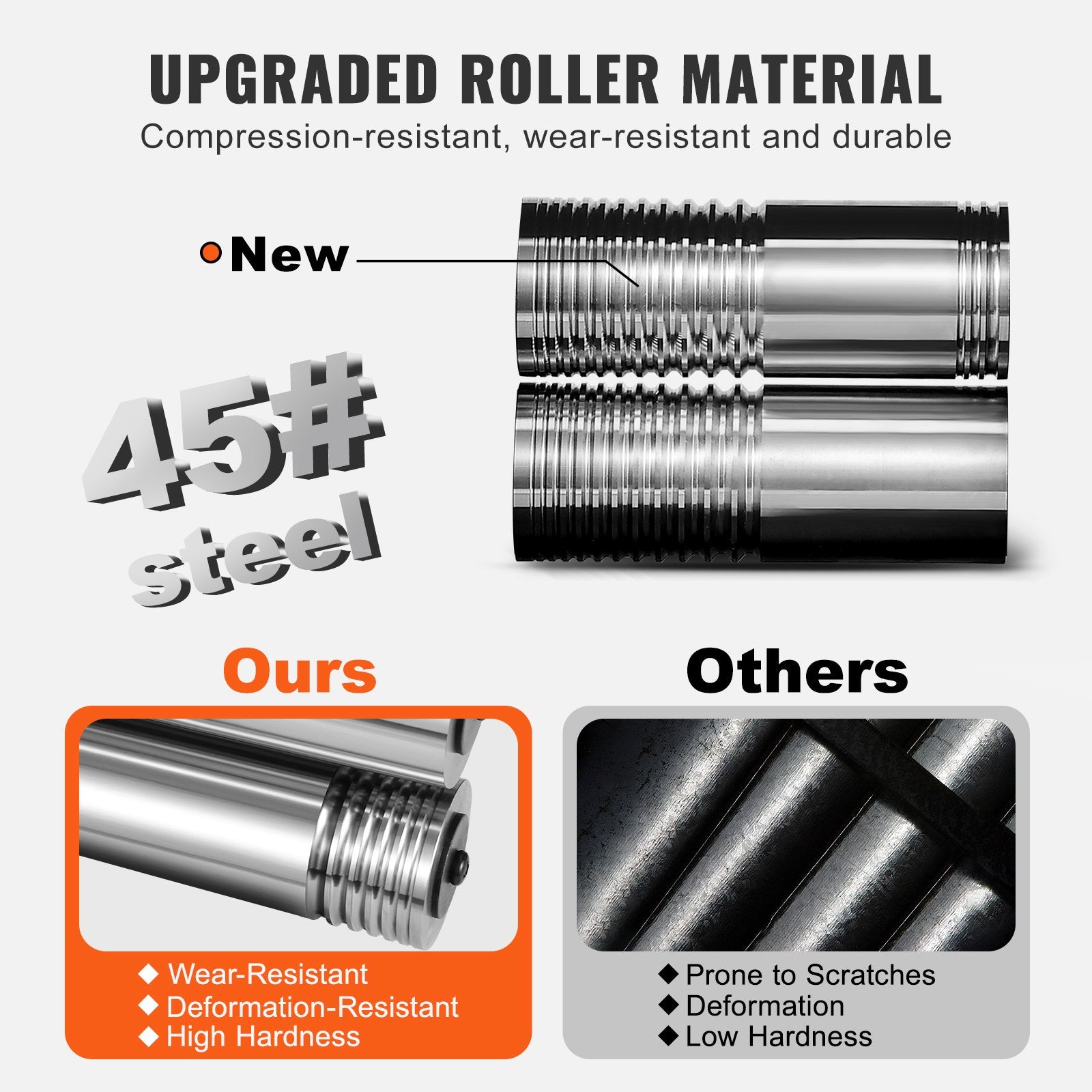 2026 Vevor Rolling Mill Jewelry Machine 3-in-1 Multi-Function 57mm Max Width New