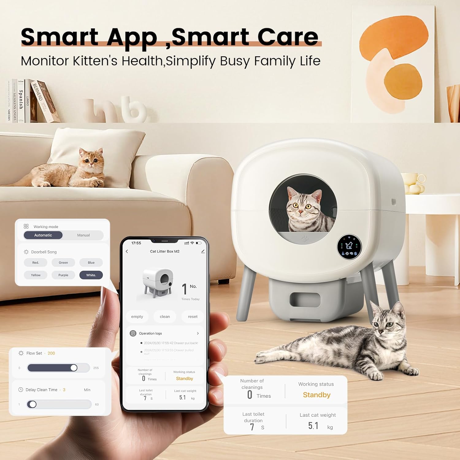 Automatic Cat Litter Box with App Control and Safety