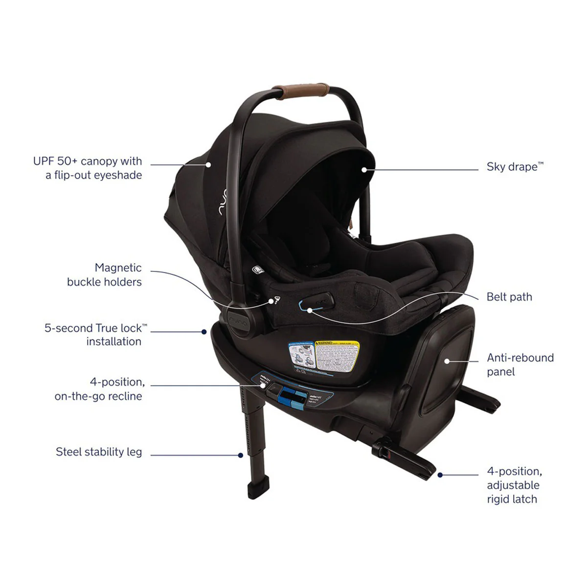 2026 Nuna PIPA Aire RX Infant Car Seat with RELX Base