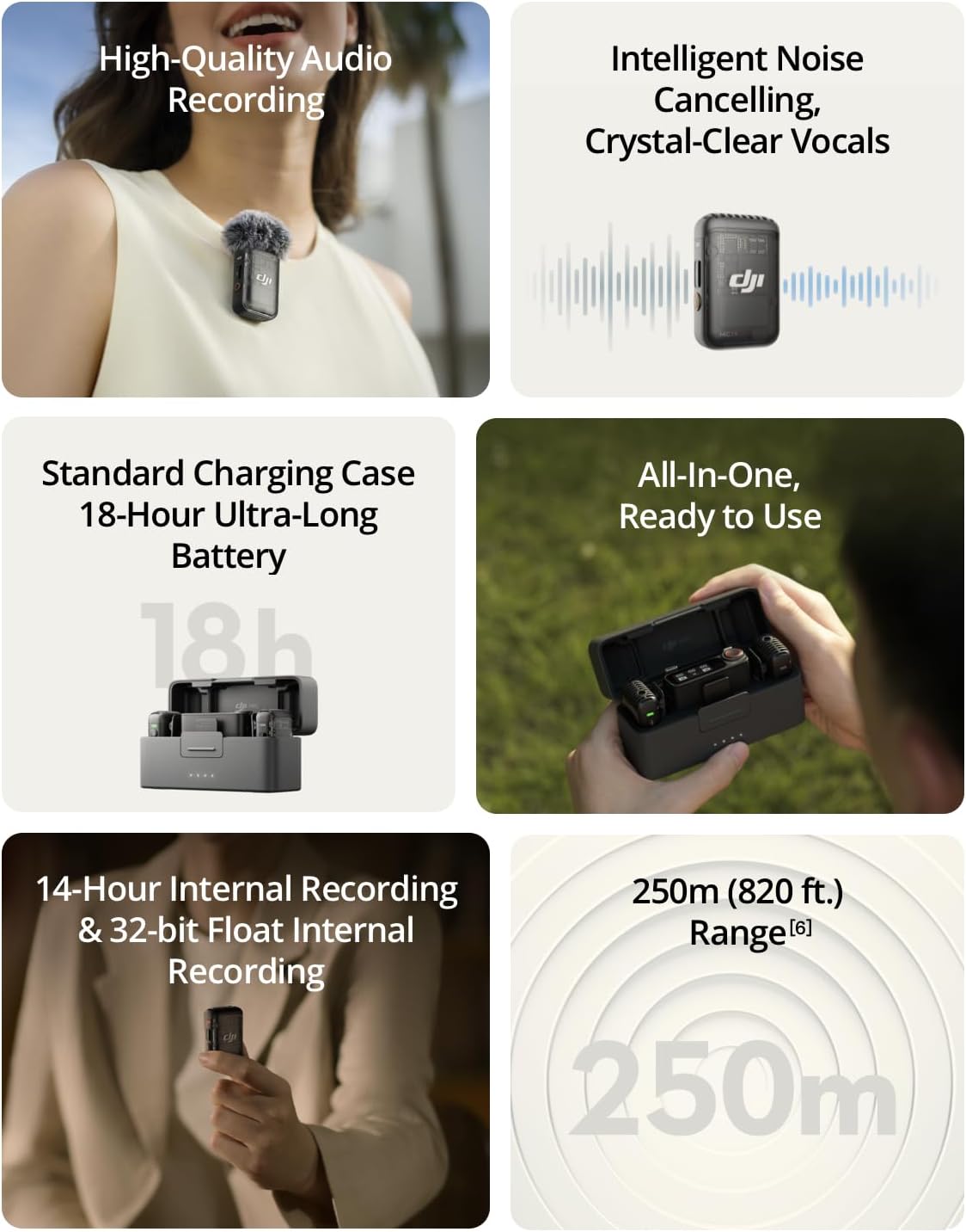 2 Wireless Lavalier Microphone with Charging Case