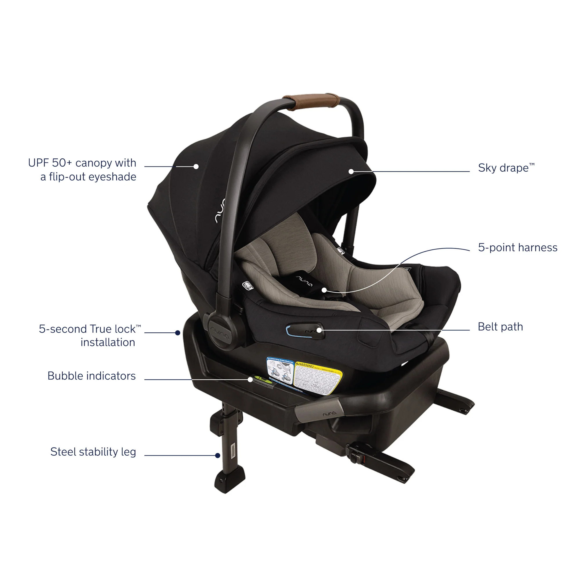 2026 Nuna PIPA Aire Infant Car Seat – Feather-Light, Stylish, and Effortlessly Cool