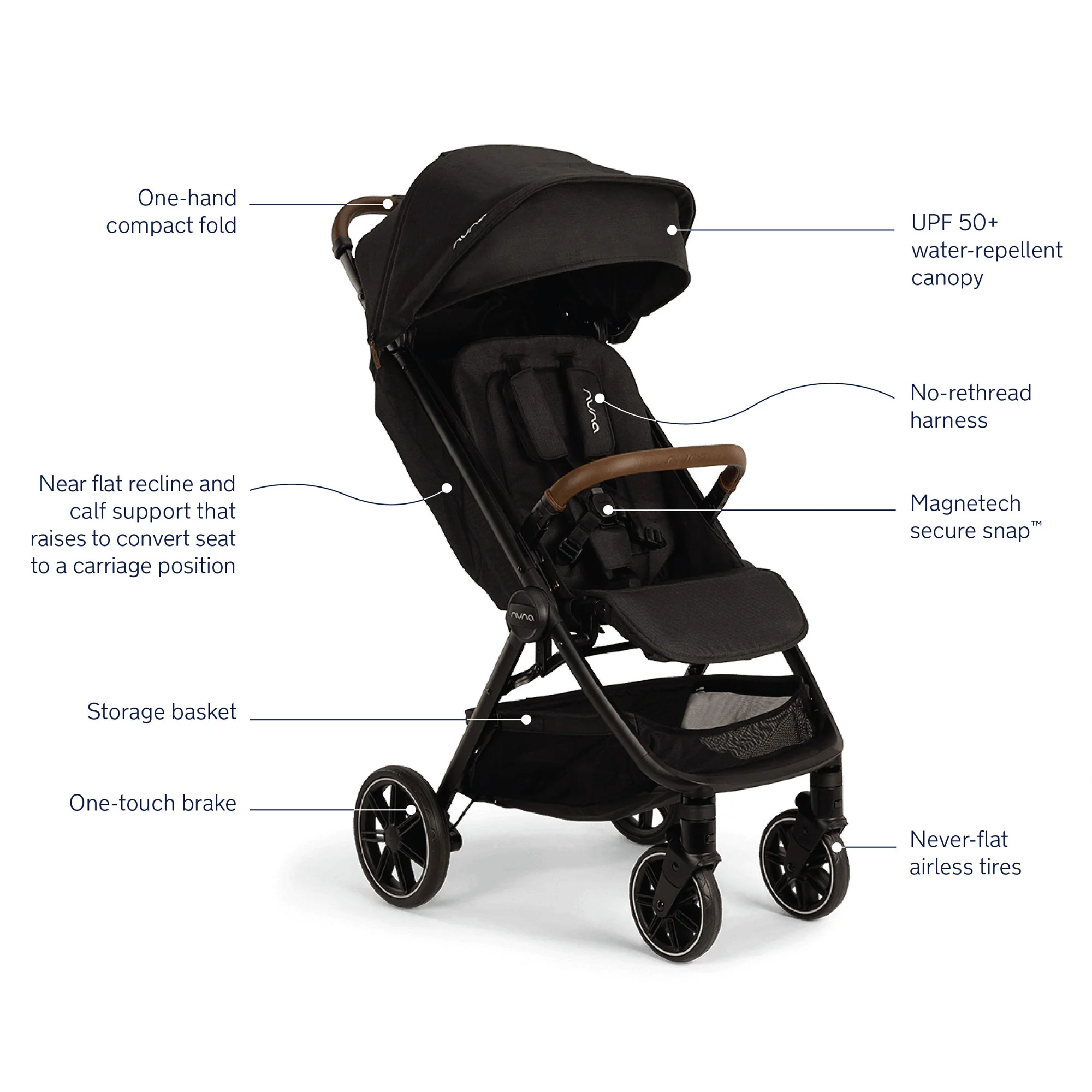 2026 Nuna PIPA Urbn & TRVL LX Travel System — Compact, Stylish, and Effortlessly Mobile