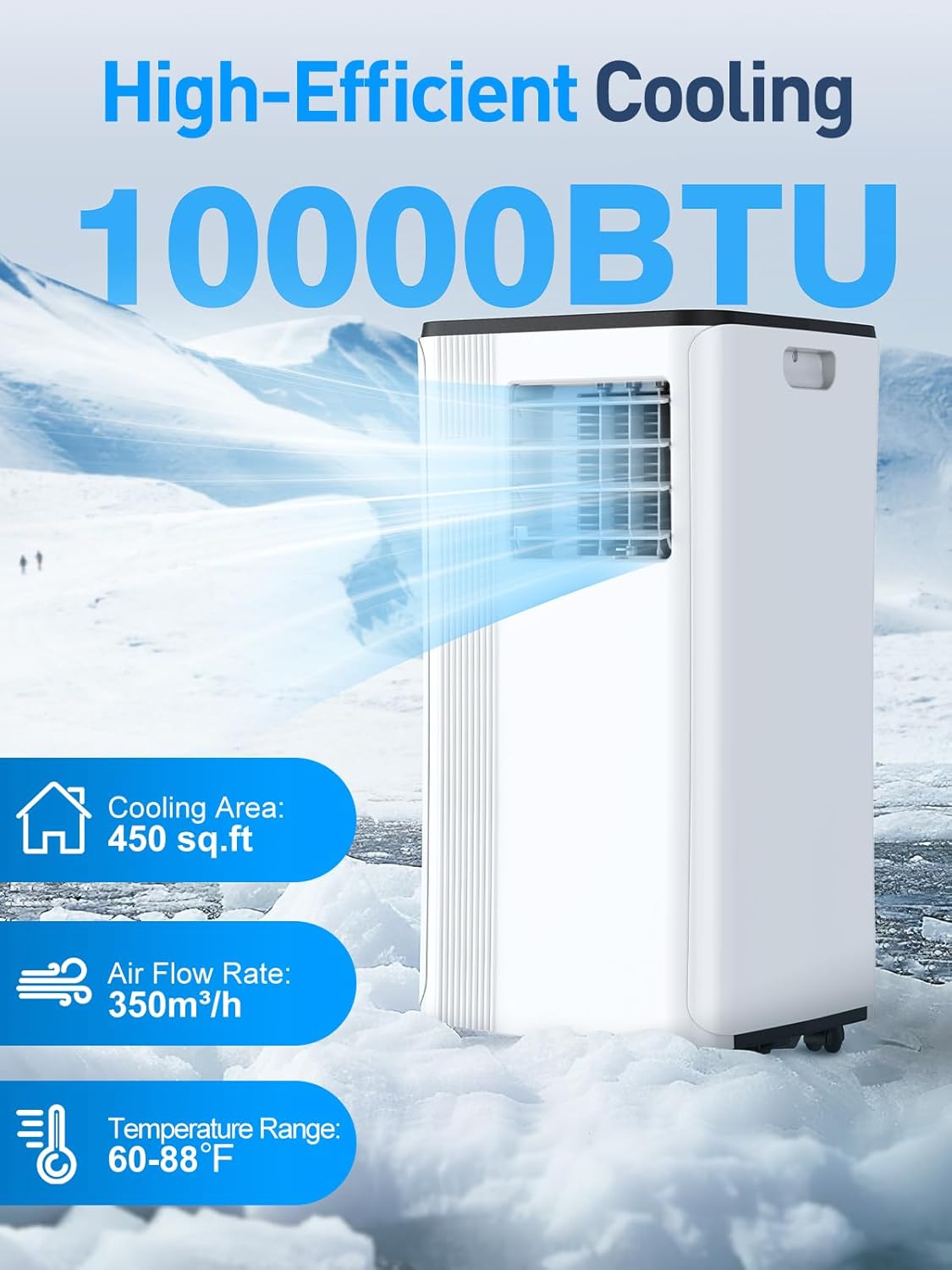 Portable Air Conditioner 10,000 BTU for 450 Sq Ft