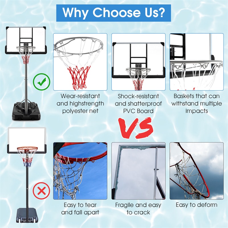 2026 Portable Outdoor Basketball Hoop 64’’-79’’ Adjustable Poolside Basketball Goal System with 44