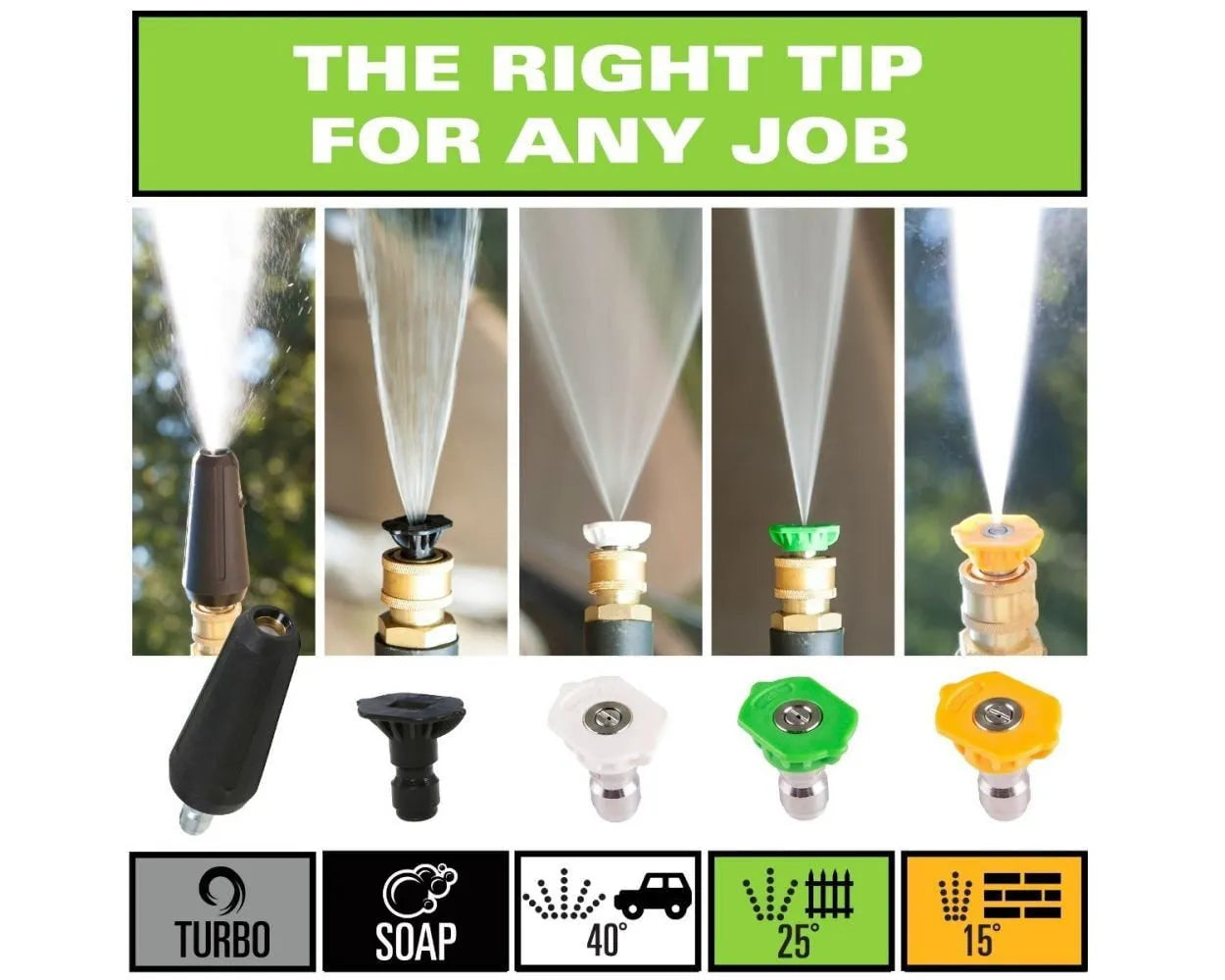 2300-PSI 14 Amp 2.3-GPM Brushless Pressure Washer