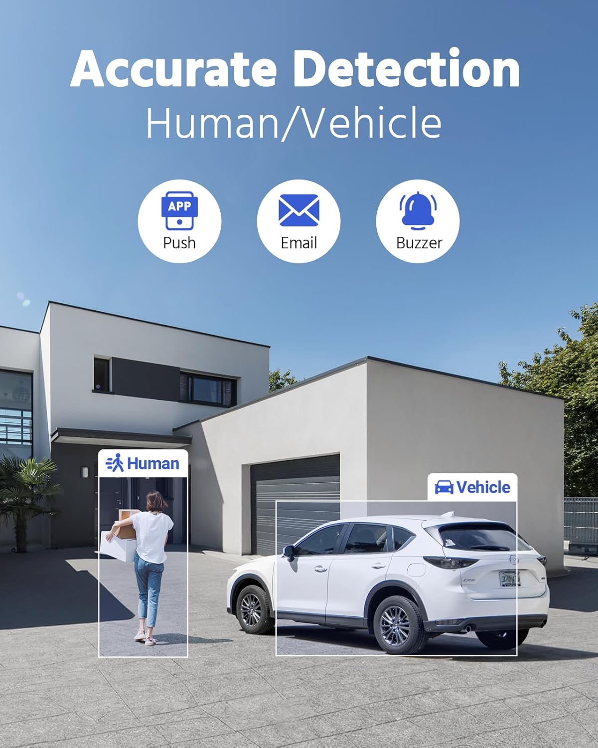 3K Lite Outdoor Security Camera System with AI Detection