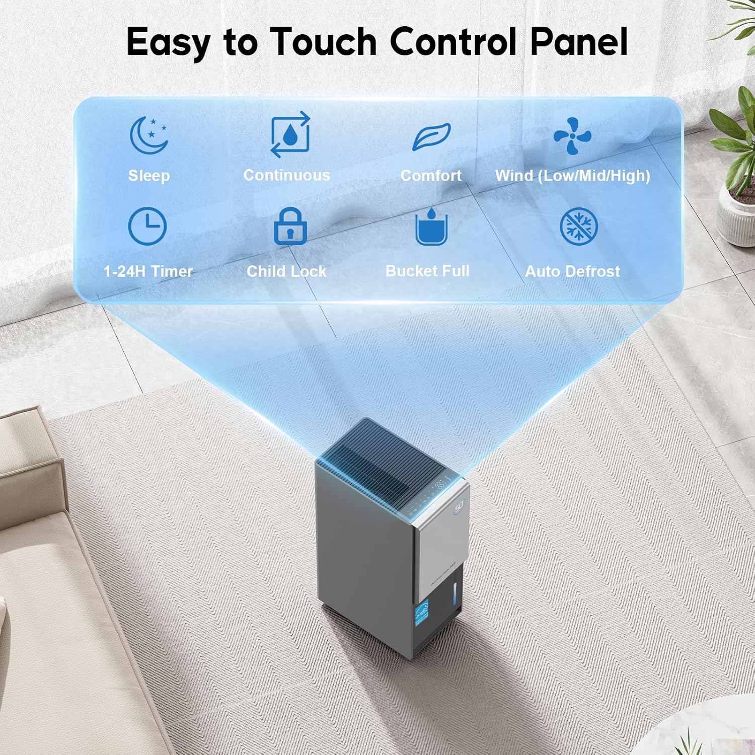 Energy Star 2024 4500 Sq.Ft. Dehumidifier – 115 Pints