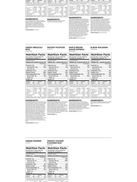 Augason Farms 1-Person 30-Day Emergency Food Supply – QSS-Certified