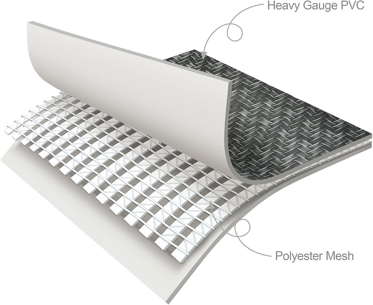 12ft x 36in Quickset Inflatable Ring Pool Set