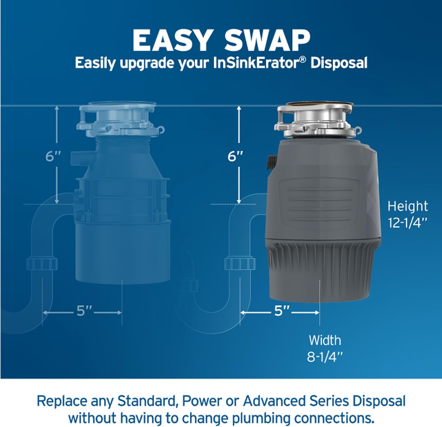EVOLUTION 0.75HP 3/4 HP, Advanced Series EZ Connect Continuous Feed Food Waste Garbage Disposal, Gray – Advanced Series with EZ Connect