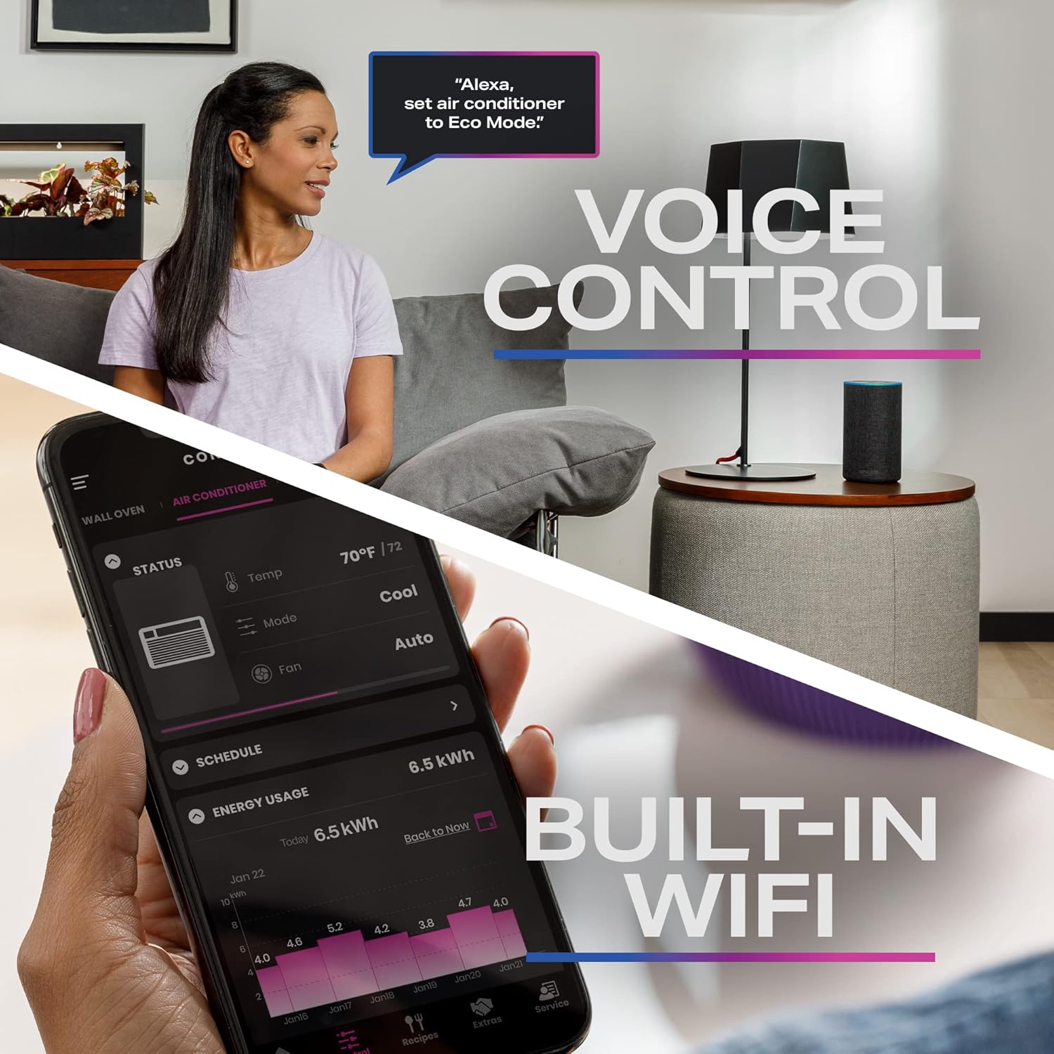 Ahtt08Bc Clearview Wifi Air Conditioner 8,300 BTU