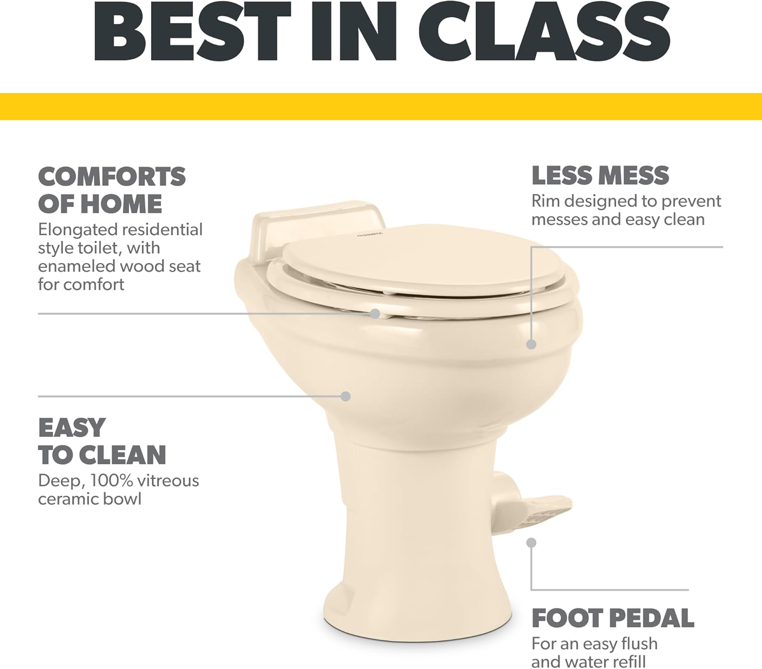 320 Series Standard Height RV Toilet – White