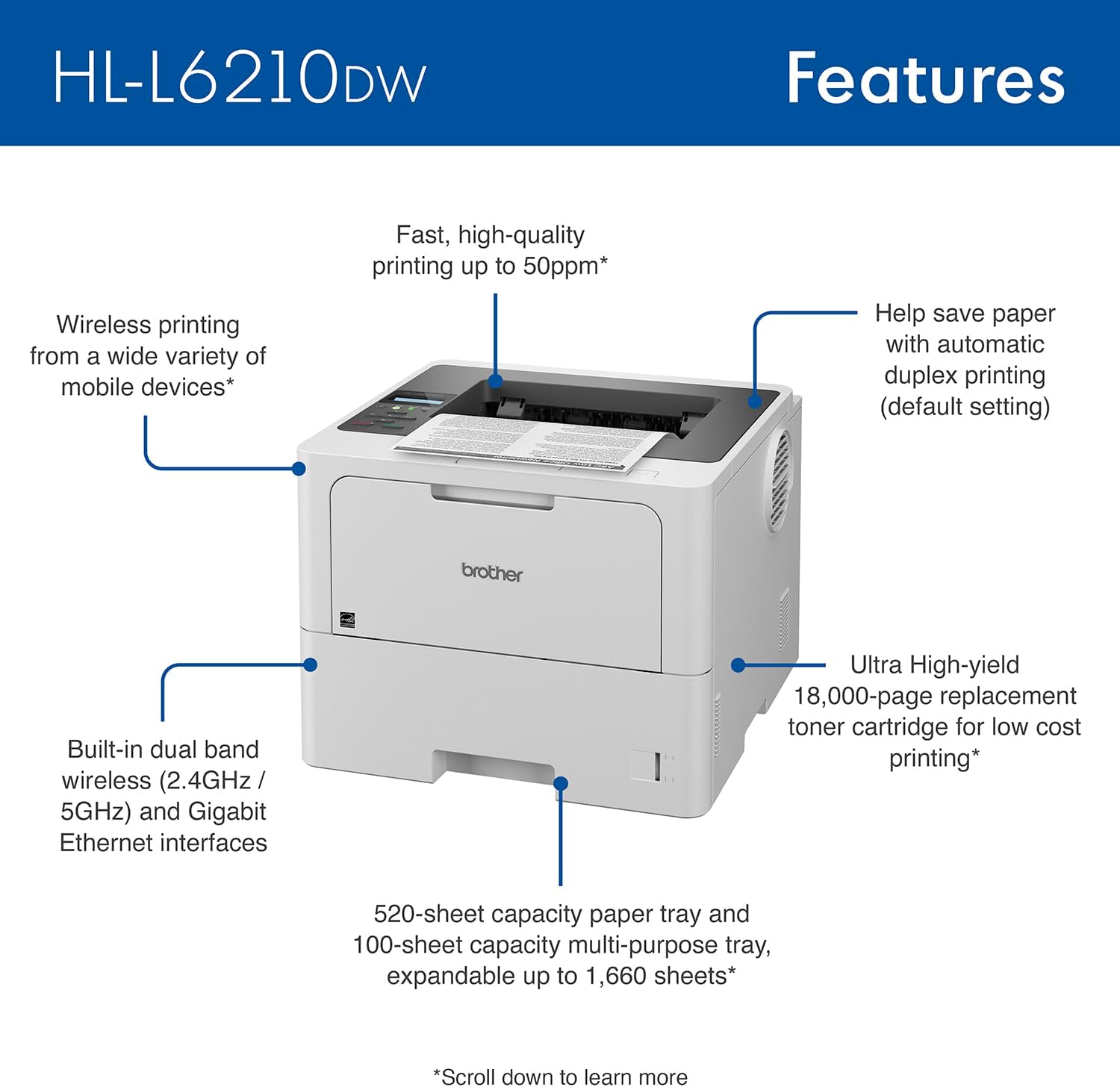 HL-6210DW Professional High-Speed Laser Printer