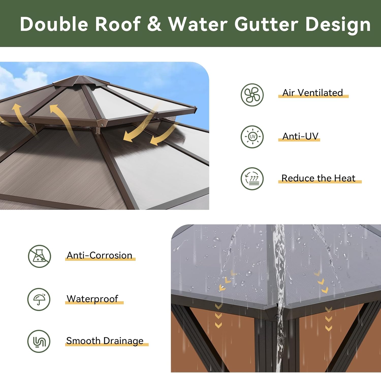 12’X10′ Hardtop Gazebo with Curtains and Netting