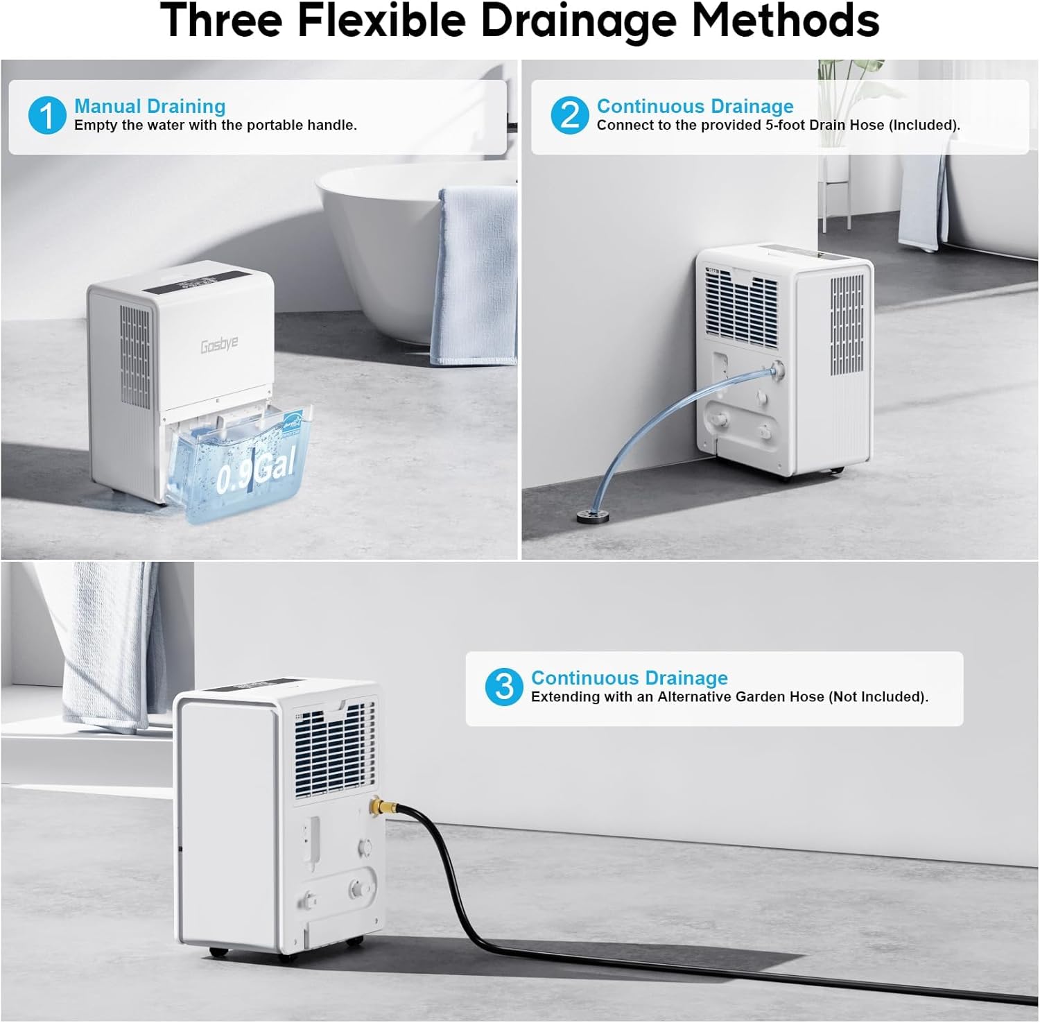 Energy Star 2024 4500 Sq.Ft. Dehumidifier – 115 Pints