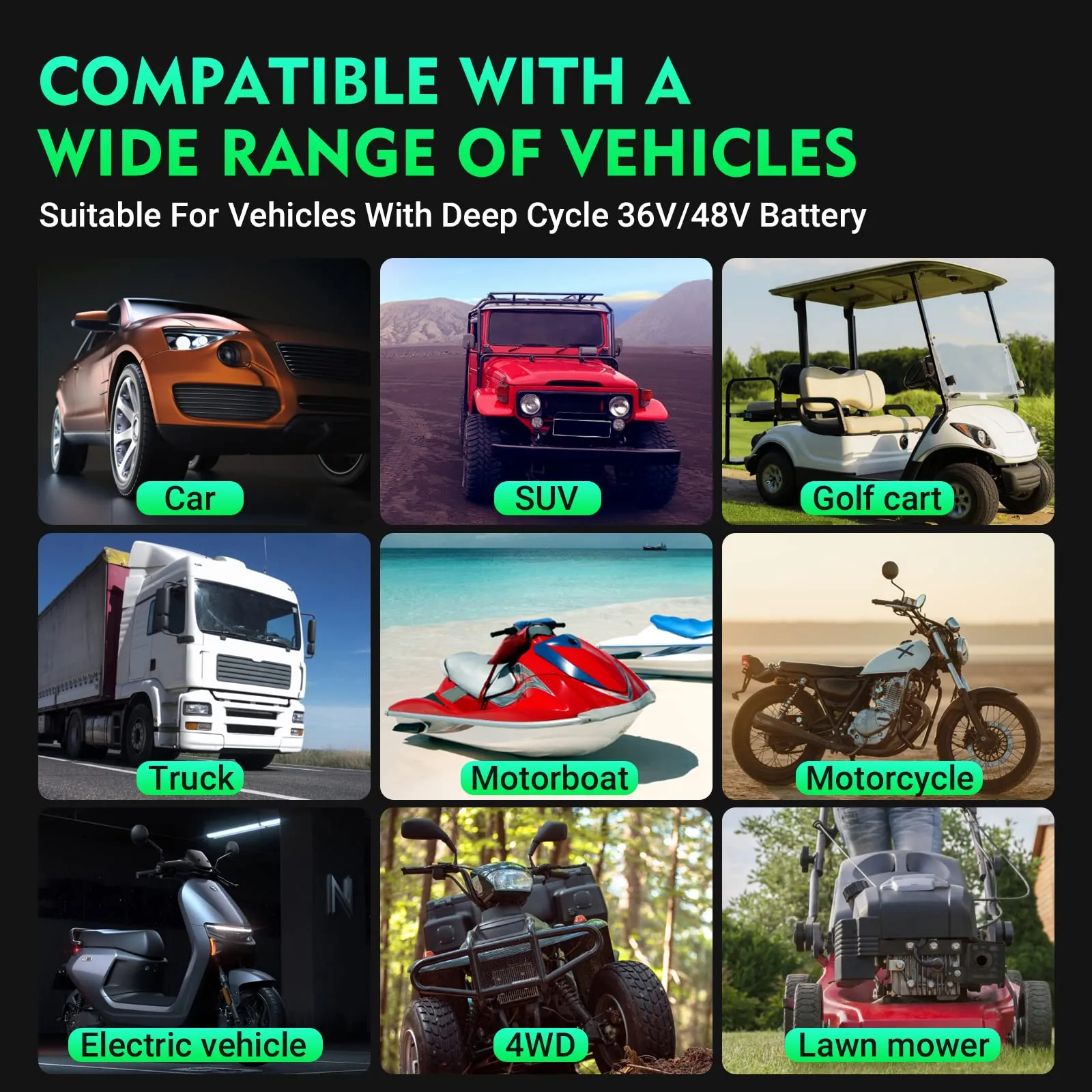 2026 36 Volt Golf cart Charger 18-Amp Smart Charger, Car Battery Charger,Trickle Charger,36V,18-Amp and 48V,13-Amp,Lithium,LiFePO4,Lead-Acid AGM/Gel/SLA.Battery Charger, for EZGO TXT,Car, Boat.