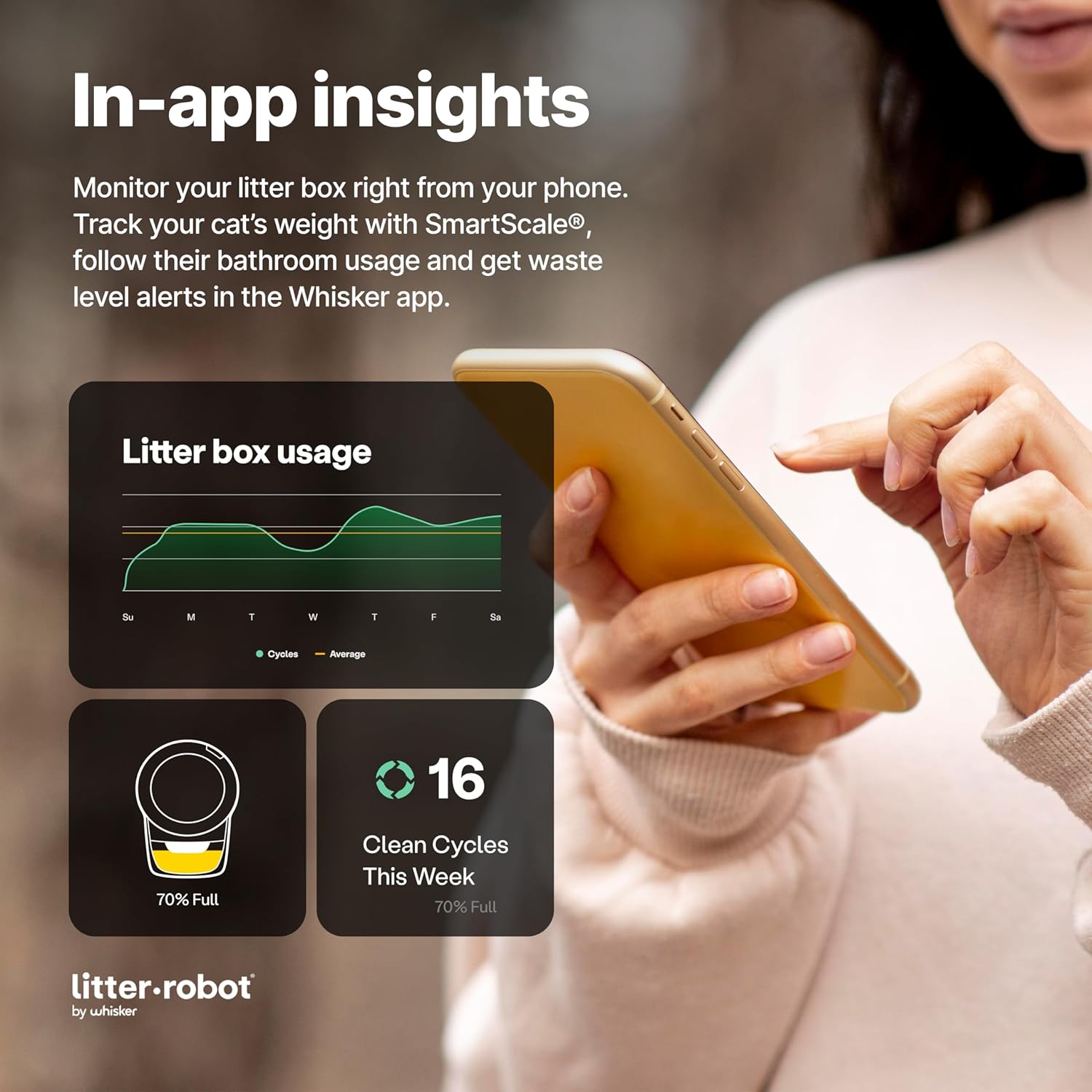 Litter-Robot 4 Bundle – Automatic Self-Cleaning Box