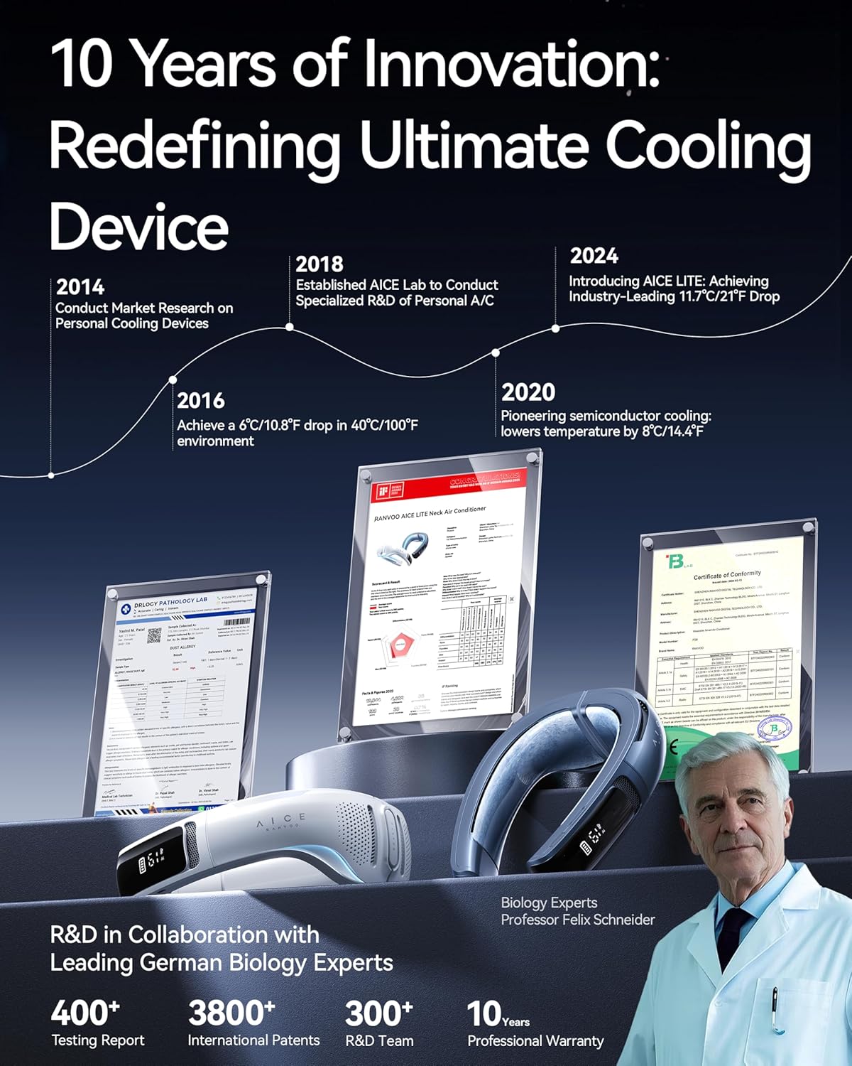 Aice Lite Plus 2025 Neck Air Conditioner Fan