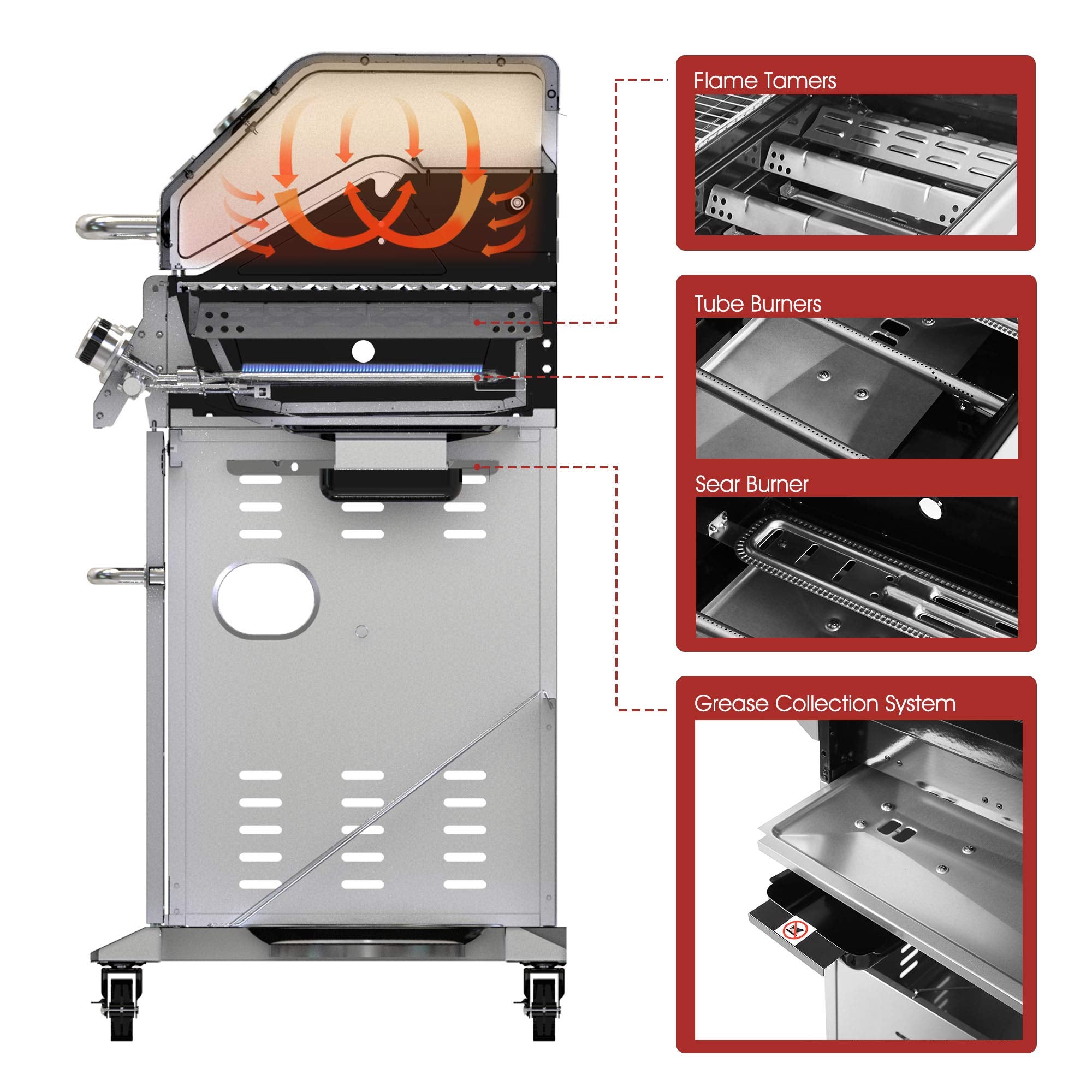 2026 Gourmet GA6402S Stainless Steel Gas Grill, Premier 6-Burner Propane Grill with Sear Burner and Side Burner, 74,000 BTU, Cabinet Style, Outdoor BBQ Party Grill, Silver