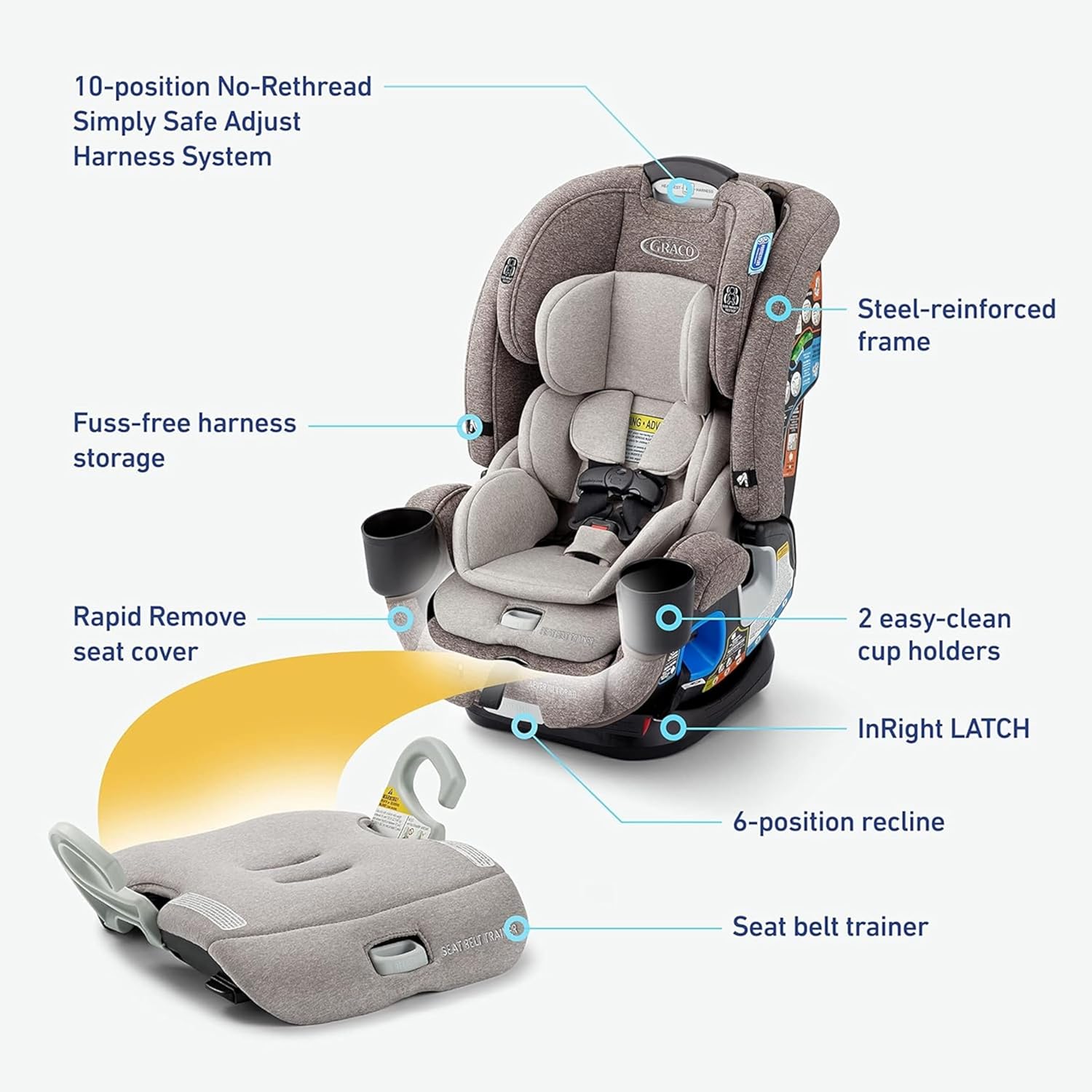 4Ever Dlx 4-In-1 Car Seat – Grey, Infant to Toddler