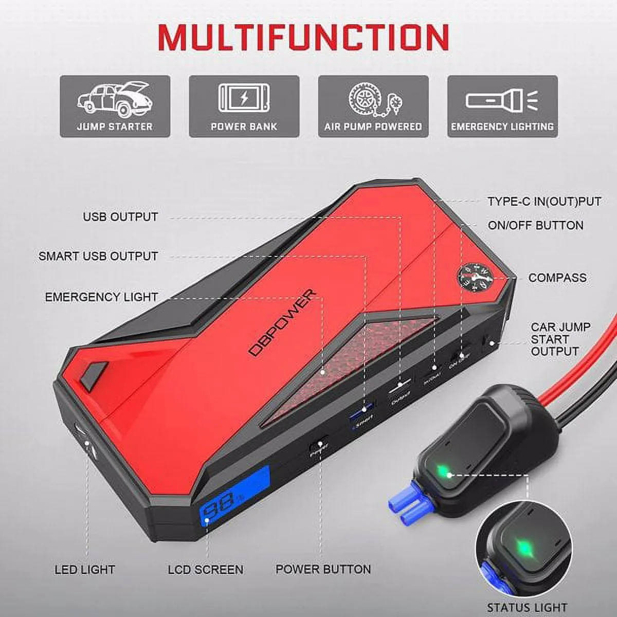 2026 Peak 1600A 18000mAh Car Battery Jump Starter, up to 7.2 Gas, 5.5L Diesel Engines, Portable Battery Booster with Smart Charging Port, LCD Display, Intelligent Jumper Clamps, DJS90, Red Black