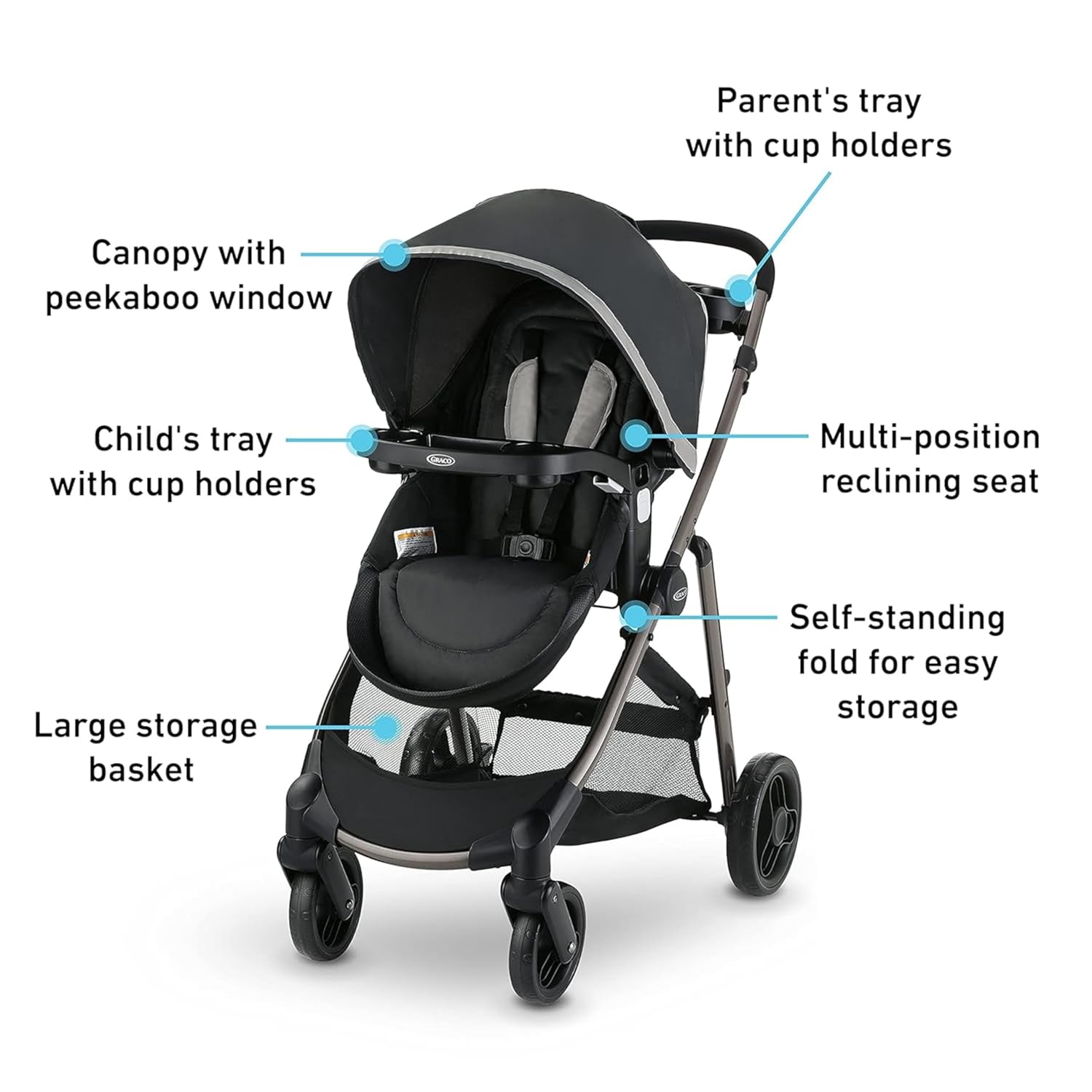 Modes Pramette Travel System – Versatile Travel Solution
