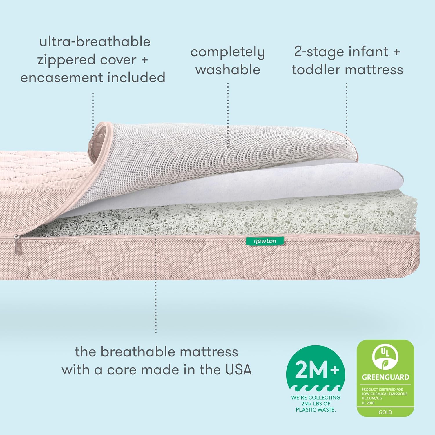BABY Crib Mattress & Toddler Bed – Ultra-Breathable Design