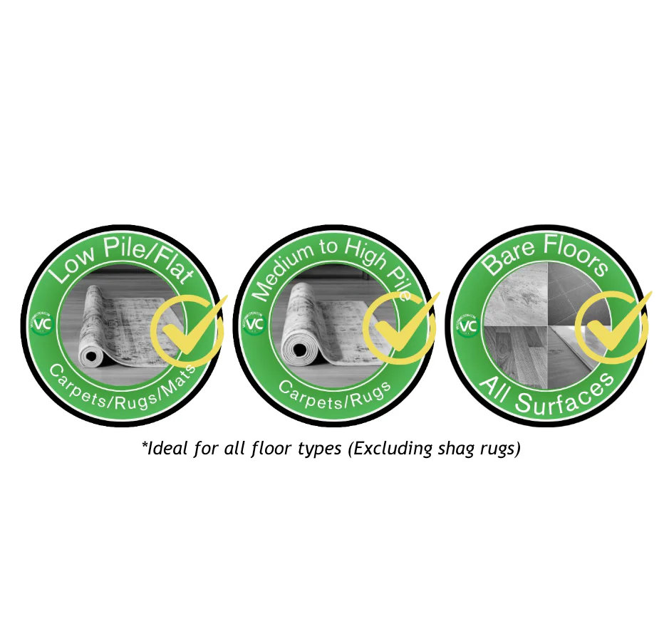 2026 SEBO Airbelt E3 Premium Canister Vacuum in Pastel Blue