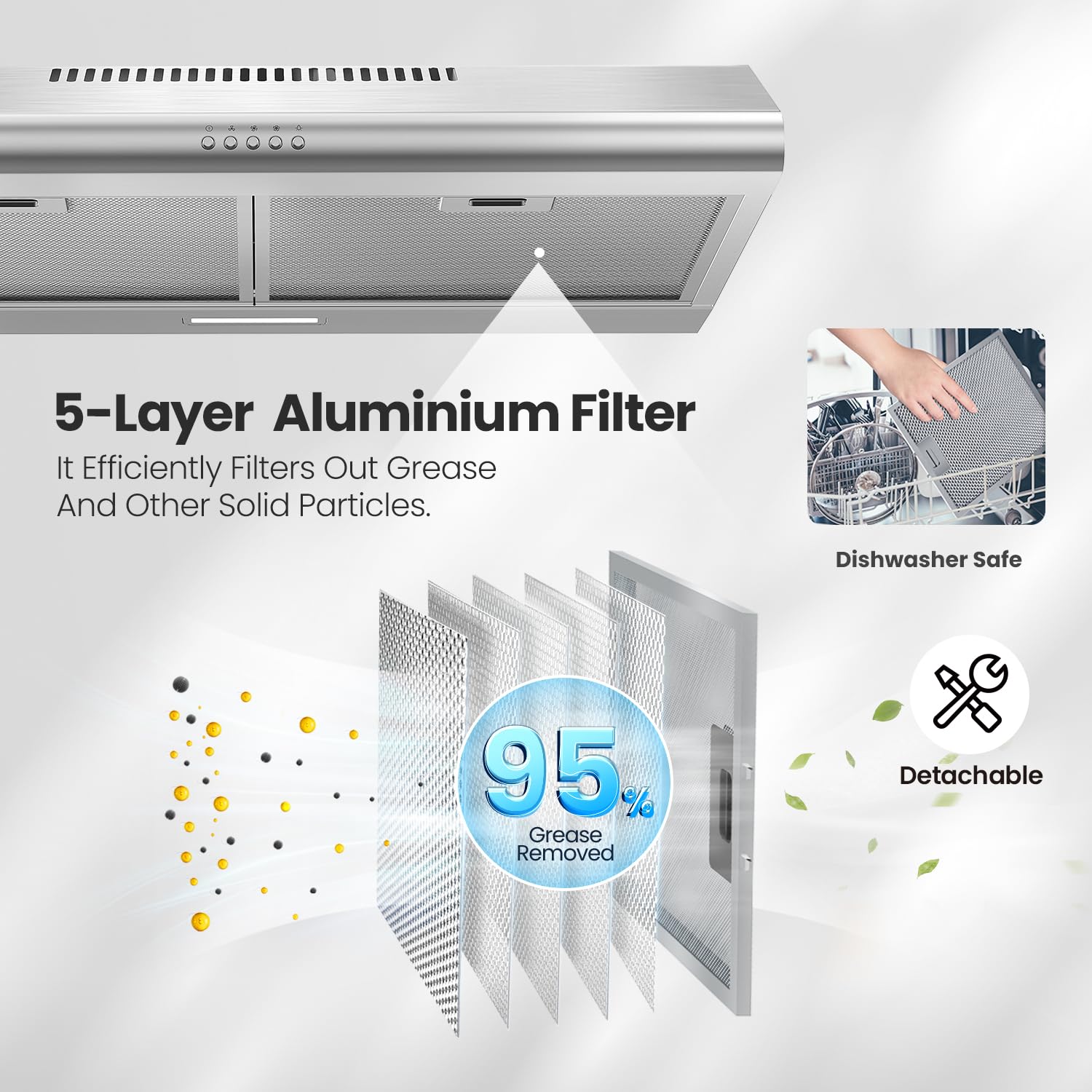 30 inch Under Cabinet Ducted/Ductless Convertible Slim Vent Durable Stainless Steel Kitchen Reusable Filter