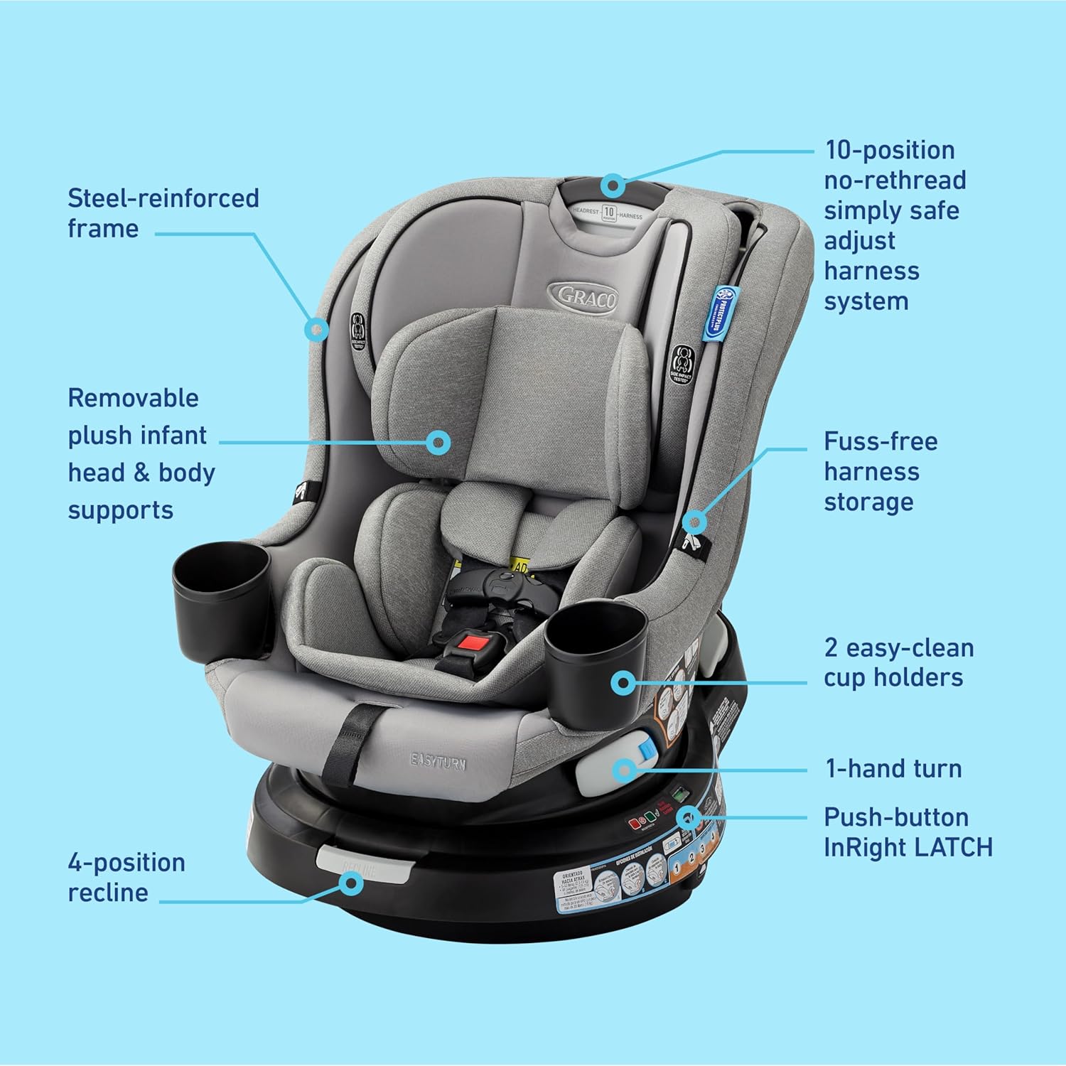 Easyturn 360 Convertible Car Seat – 2-in-1 Design