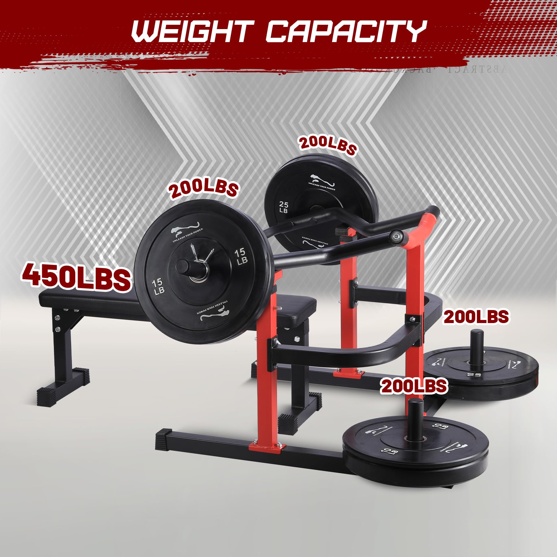 2026 Chest Press Machine, 1050LBS Capacity, Independent Converging Arms, Weight Bench Press with Adjustable Flat Bench for Upper Body Workouts, Red