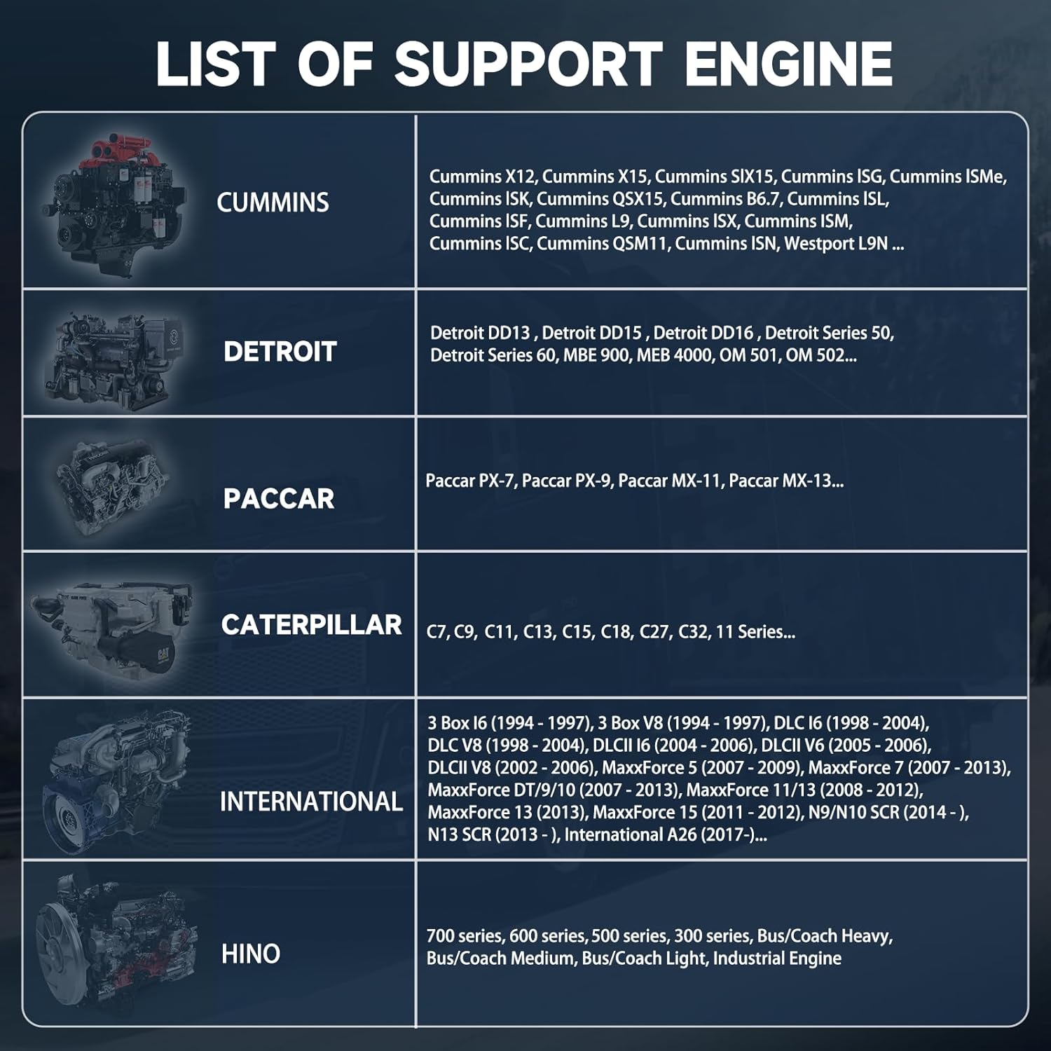 2026 HD500 Heavy Duty Truck Scanner with DPF Regen/Injector Cutoff/Limit Setting, Full System Diesel Diagnostic Scan Tool for Cummins, Detroit, Caterpillar, Paccar, Hino & More Pickup Semi Trucks