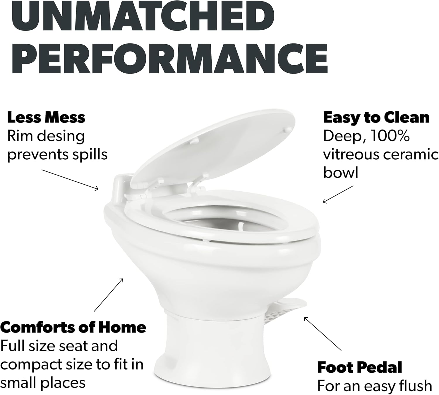 320 Series Standard Height RV Toilet – White